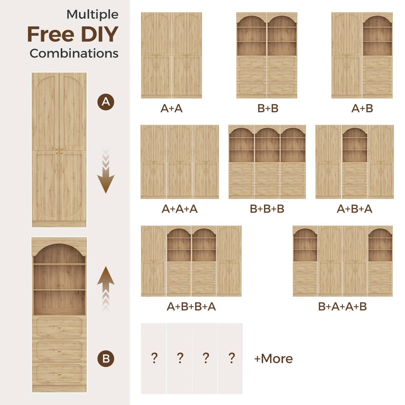 Multiple Free DIY Combinations

A
A+A
B+B
A+B
A+A+A
B+B+B
A+B+A
A+B+B+A
B+A+A+B

? ? ? ? +More