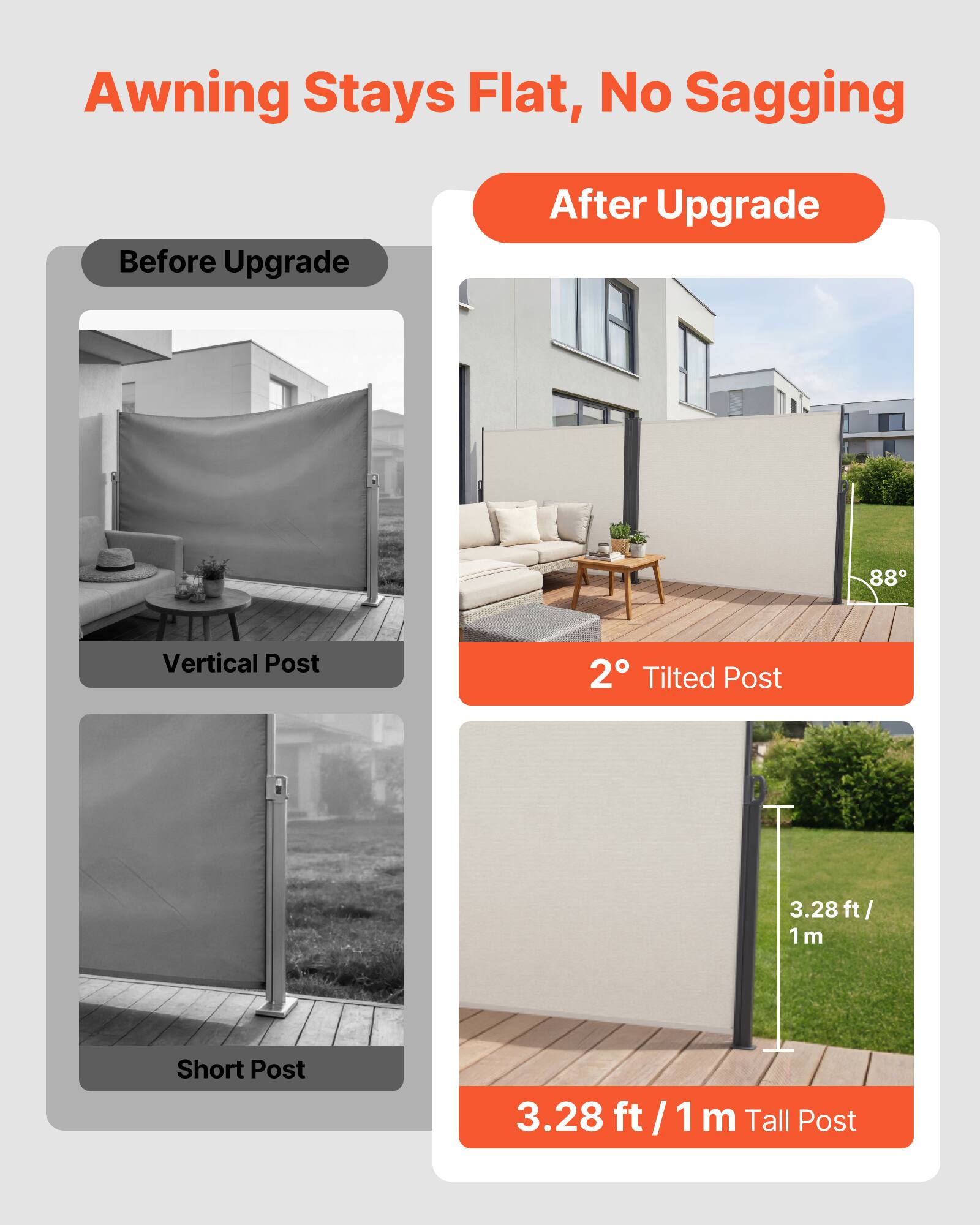Awning Stays Flat, No Sagging

Before Upgrade
- Vertical Post
- Short Post

After Upgrade
- 2° Tilted Post
- 3.28 ft / 1 m Tall Post