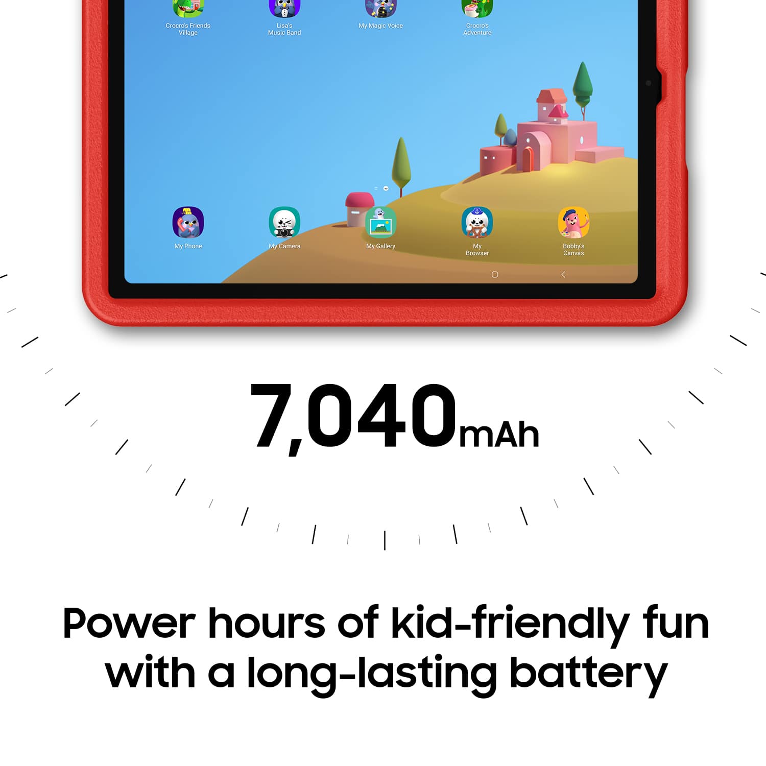 The text on the image is grouped as follows:
1. "COKOE Friends village Litas Munic Band My Magic volce Crocrpia Adventure My Phone M Camera My Galery My drowser Bubdy's Canvas"
2. "7,040 mAh Power hours of kid-friendly fun with a long-lasting battery"