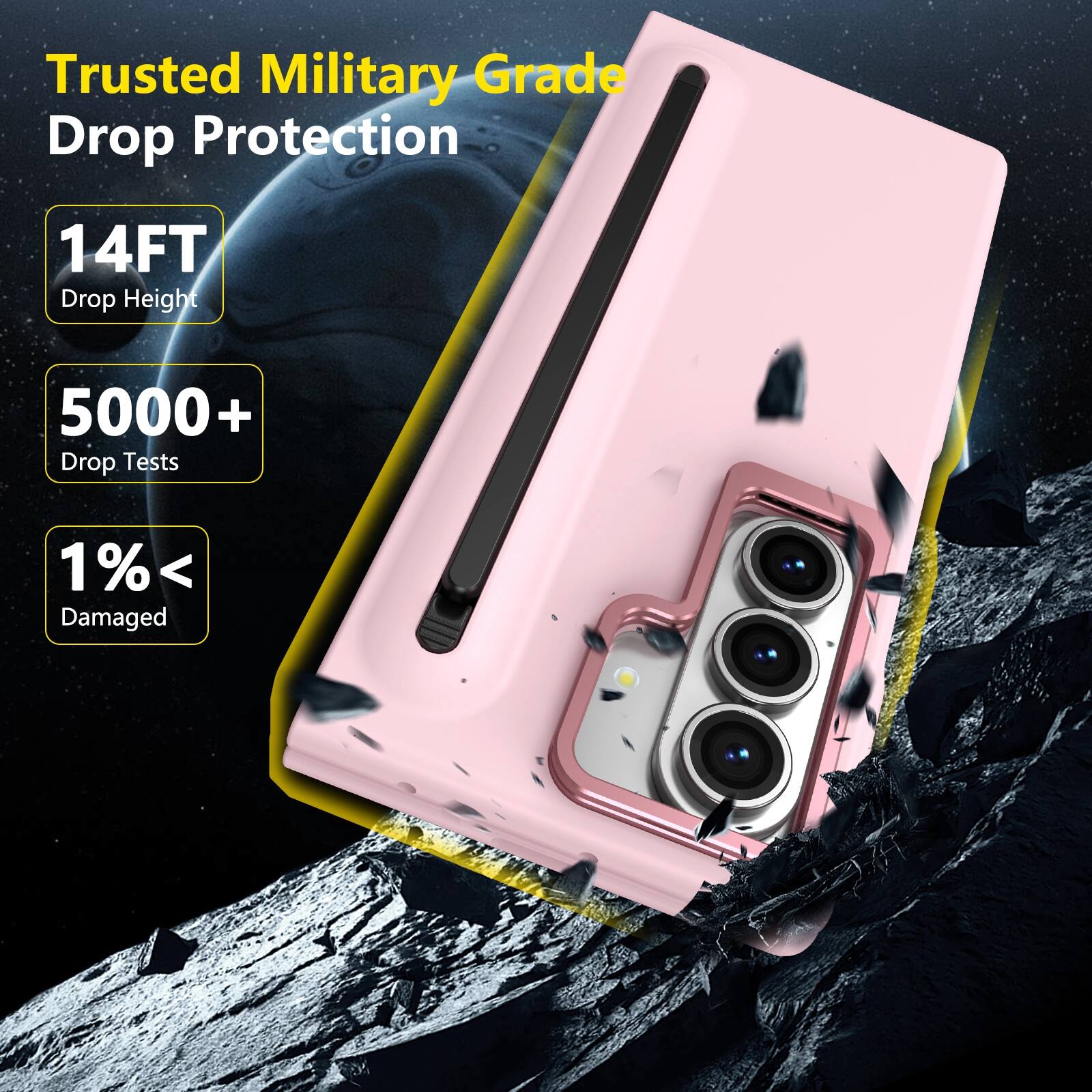 Trusted Military Grade Drop Protection

14FT Drop Height

5000+ Drop Tests

1%< Damaged