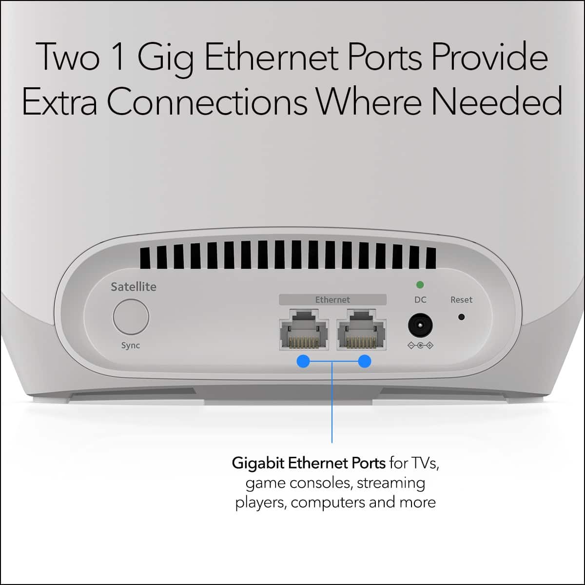 Two 1 Gig Ethernet Ports Provide Extra Connections Where Needed. Satellite Ethernet DC Reset Sync I Gigabit Ethernet Ports for TVs, game consoles, streaming players, computers and more.