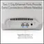 Two 1 Gig Ethernet Ports Provide Extra Connections Where Needed. Satellite Ethernet DC Reset Sync I Gigabit Ethernet Ports for TVs, game consoles, streaming players, computers and more.