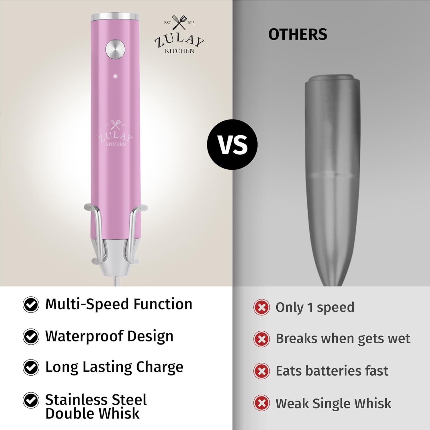 **ZULAY KITCHEN**

**VS**

**OTHERS**

- Multi-Speed Function
- Waterproof Design
- Long Lasting Charge
- Stainless Steel Double Whisk

- Only 1 speed
- Breaks when gets wet
- Eats batteries fast
- Weak Single Whisk