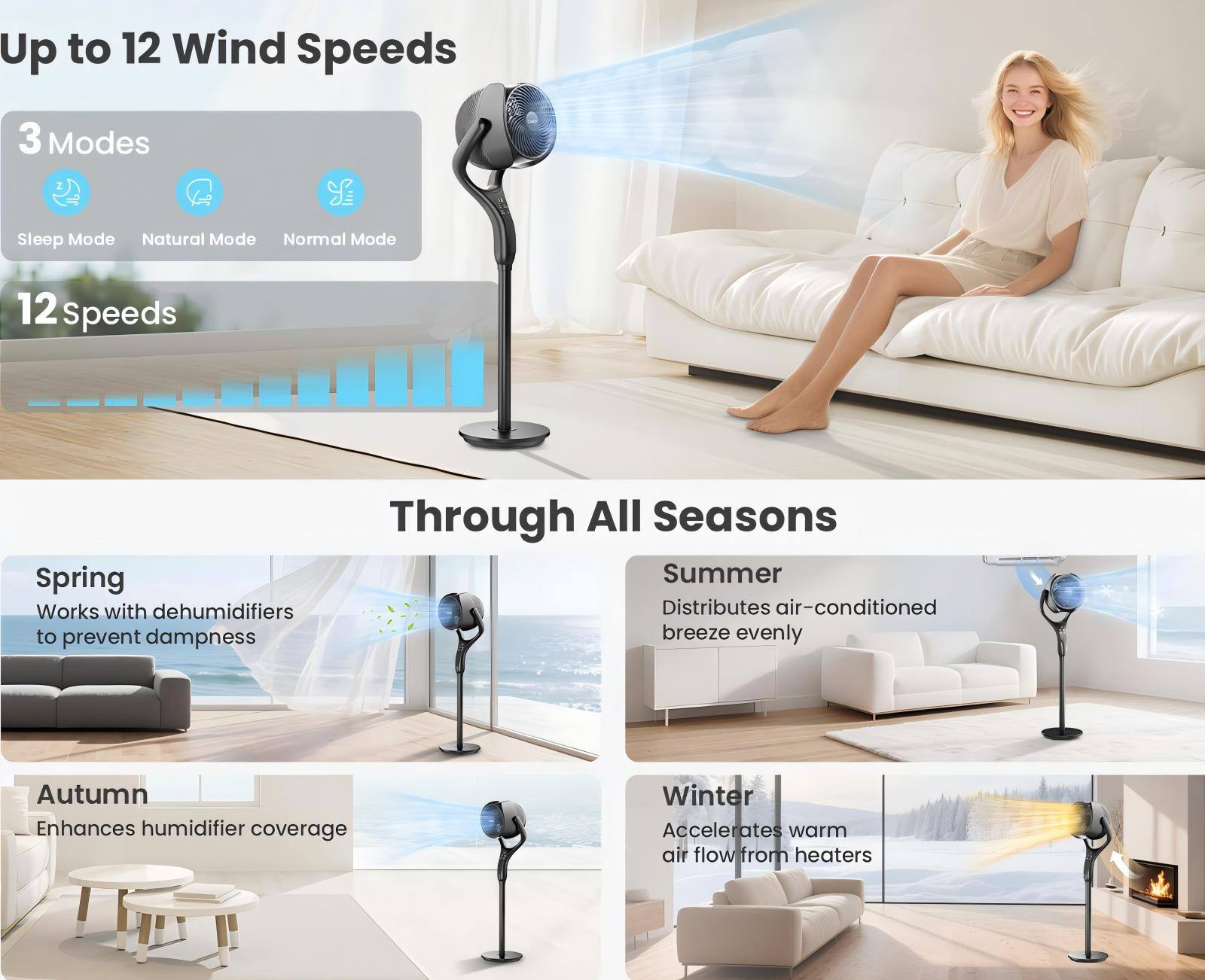 Up to 12 Wind Speeds

3 Modes
- Sleep Mode
- Natural Mode
- Normal Mode

12 Speeds

Through All Seasons

Spring
- Works with dehumidifiers to prevent dampness

Autumn
- Enhances humidifier coverage

Summer
- Distributes air-conditioned breeze evenly

Winter
- Accelerates warm air flow from heaters