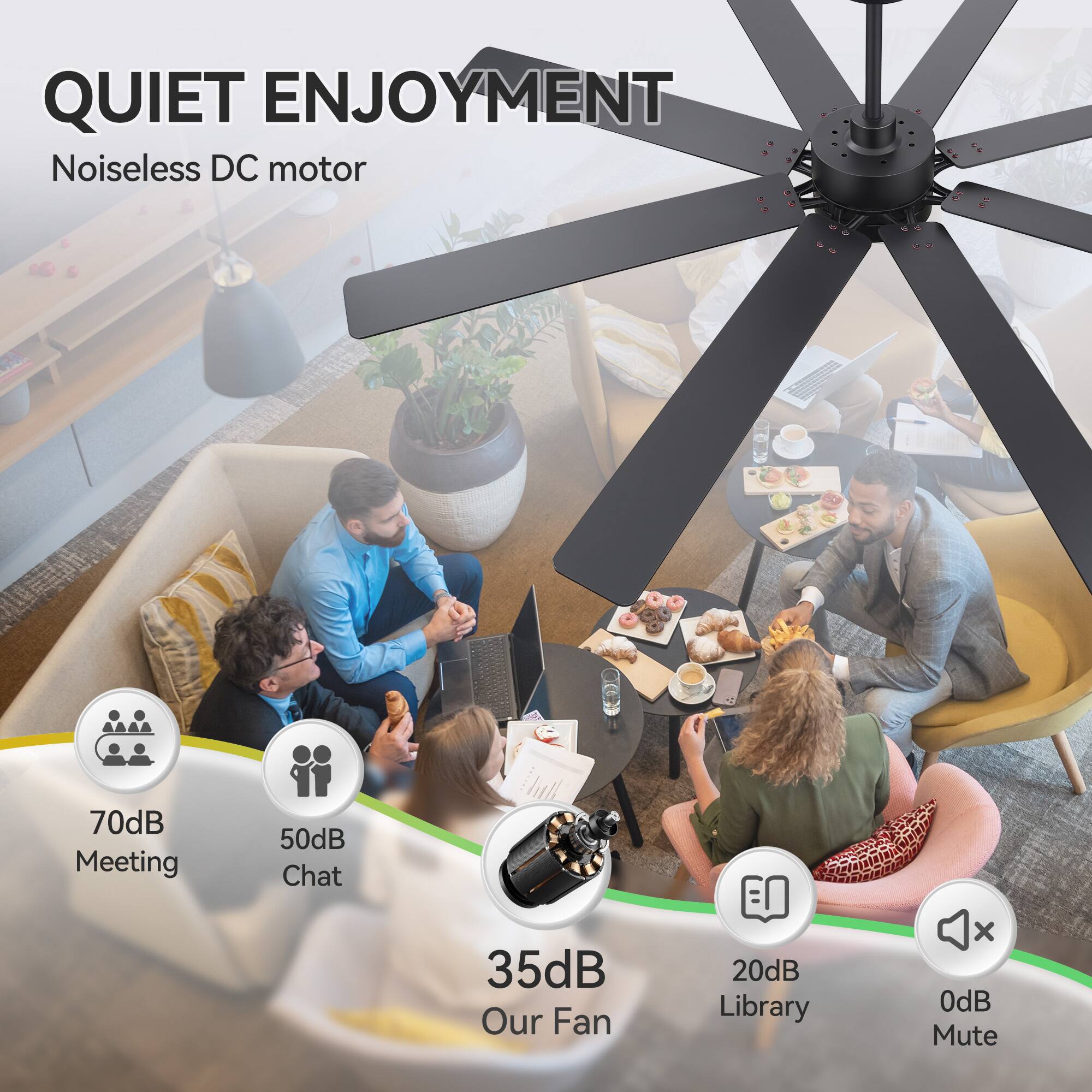 QUIET ENJOYMENT  
Noiseless DC motor  

70dB Meeting  
50dB Chat  
35dB Our Fan  
20dB Library  
0dB Mute