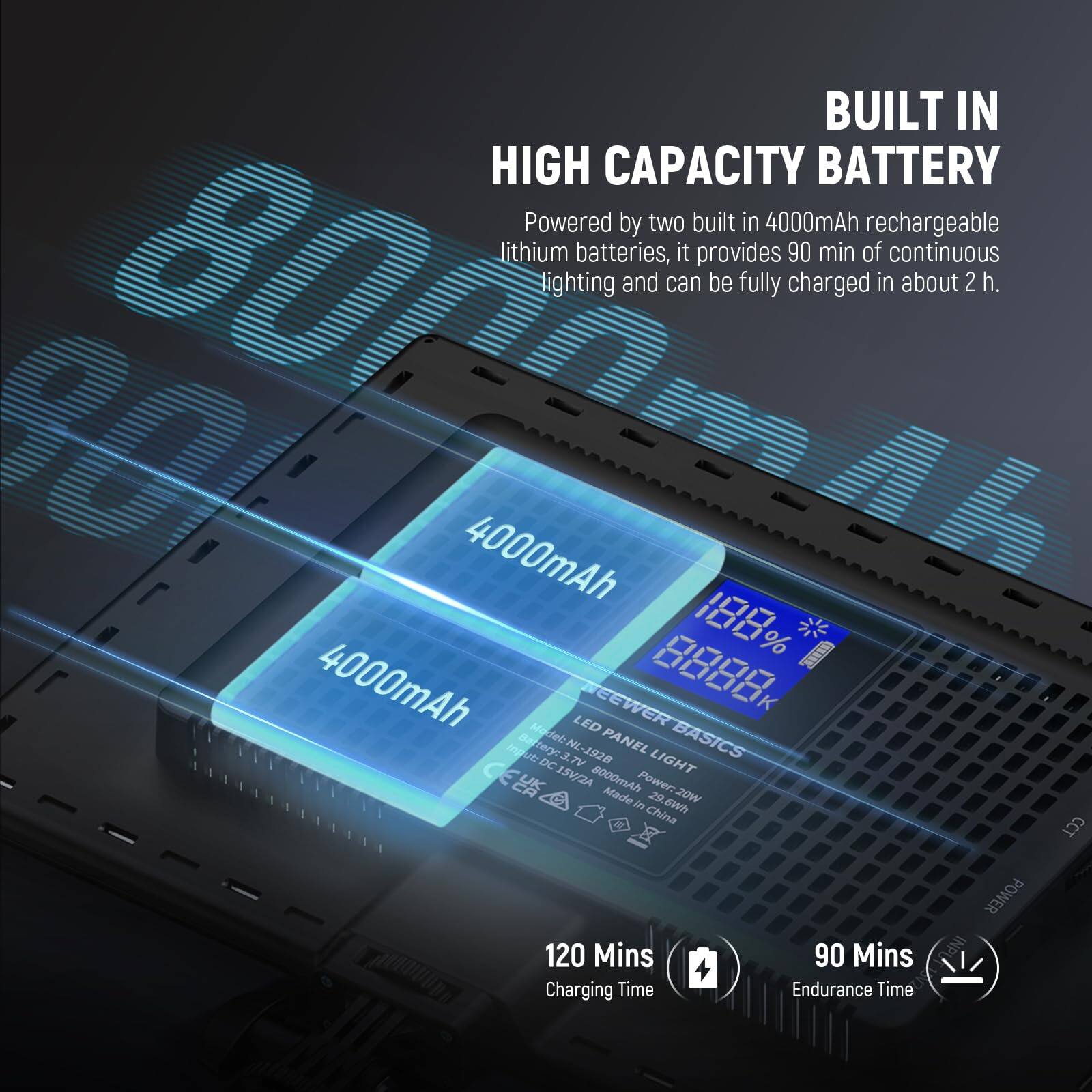 BUILT IN HIGH CAPACITY BATTERY

Powered by two built-in 4000mAh rechargeable lithium batteries, it provides 90 min of continuous lighting and can be fully charged in about 2 h.

NEEWER BASICS LED PANEL LIGHT
Model: NL-192B
Power: 20W
DC 15V/2A
Made in China

120 Mins Charging Time
90 Mins Endurance Time