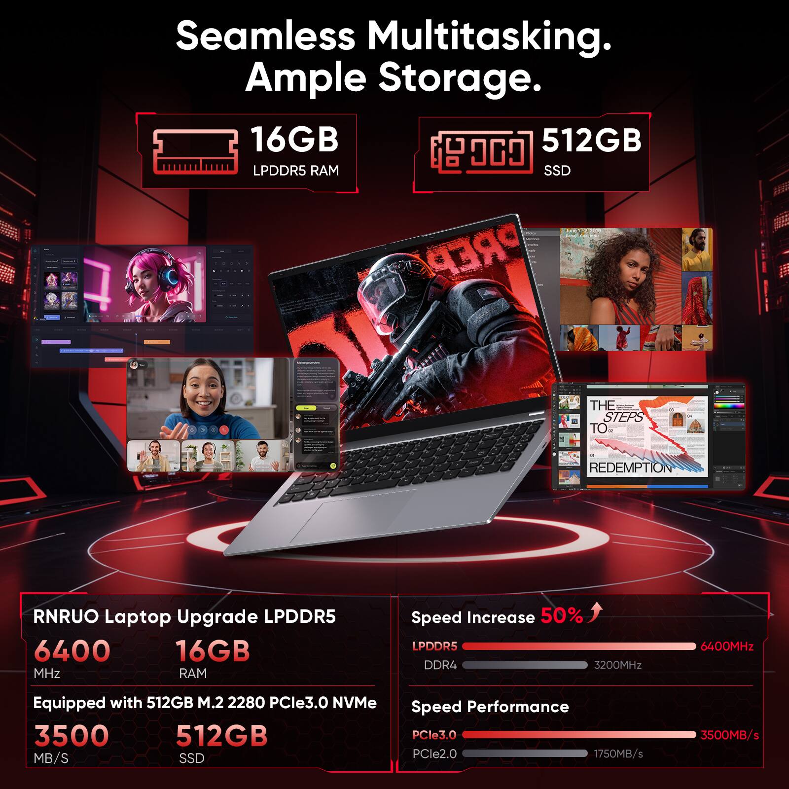 Seamless Multitasking. Ample Storage.

16GB LPDDR5 RAM

512GB SSD

RNRUO Laptop Upgrade LPDDR5
6400 MHz
16GB RAM

Equipped with 512GB M.2 2280 PCIe3.0 NVMe
3500 MB/s
512GB SSD

Speed Increase 50%
LPDDR5 6400MHz
DDR4 3200MHz

Speed Performance
PCIe3.0 3500MB/s
PCIe2.0 1750MB/s