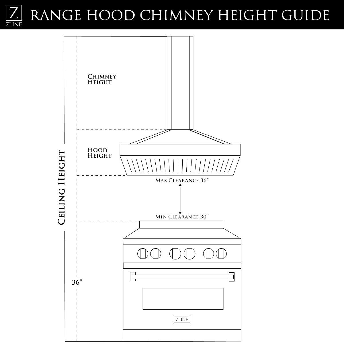 ZLINE RANGE HOOD CHIMNEY HEIGHT GUIDE

CEILING HEIGHT

HOOD HEIGHT

MAX CLEARANCE 36"

MIN CLEARANCE 30"