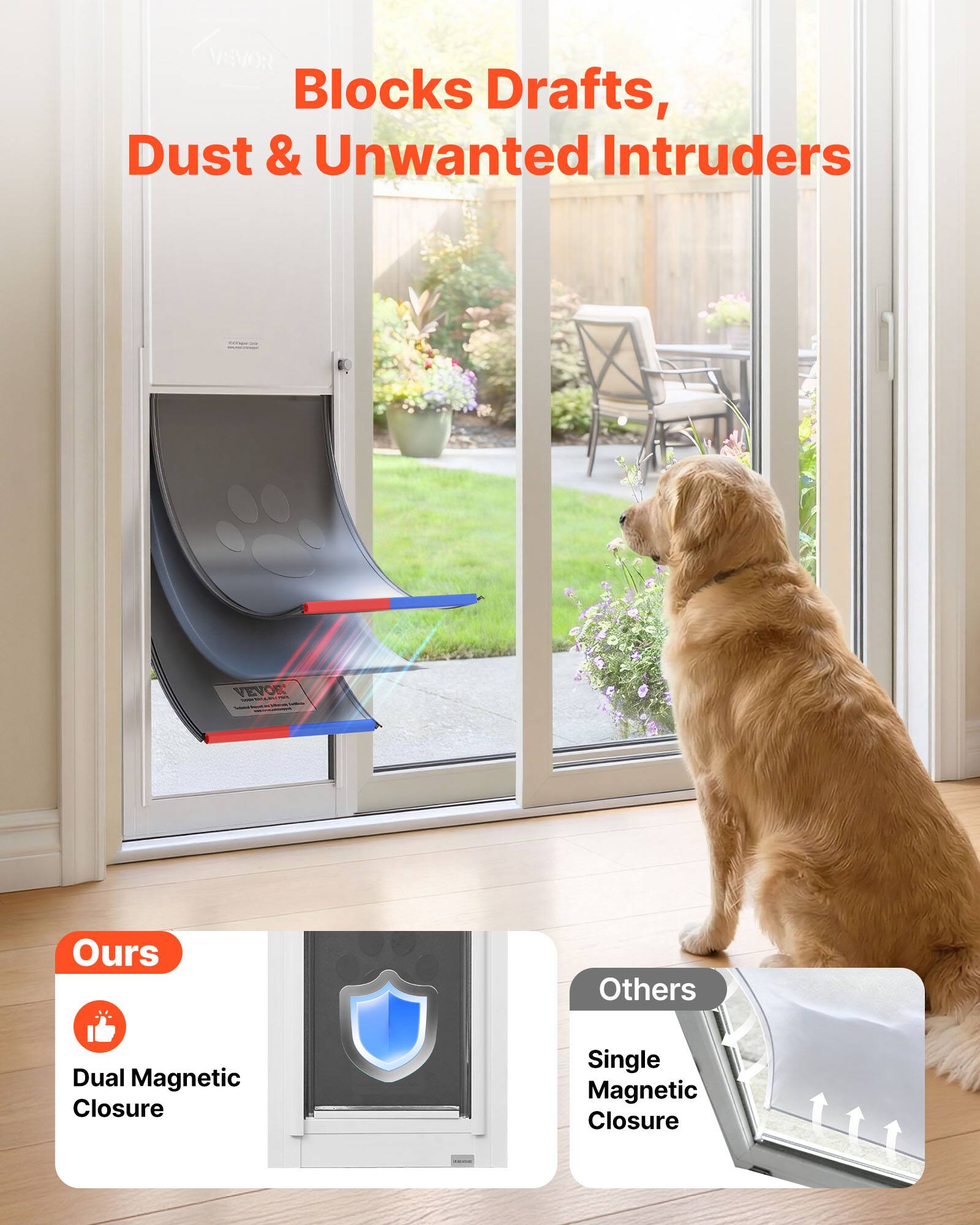 VEVOE Blocks Drafts, Dust & Unwanted Intruders

- VEVOE Ours Others Dual Magnetic Closure Single Magnetic Closure