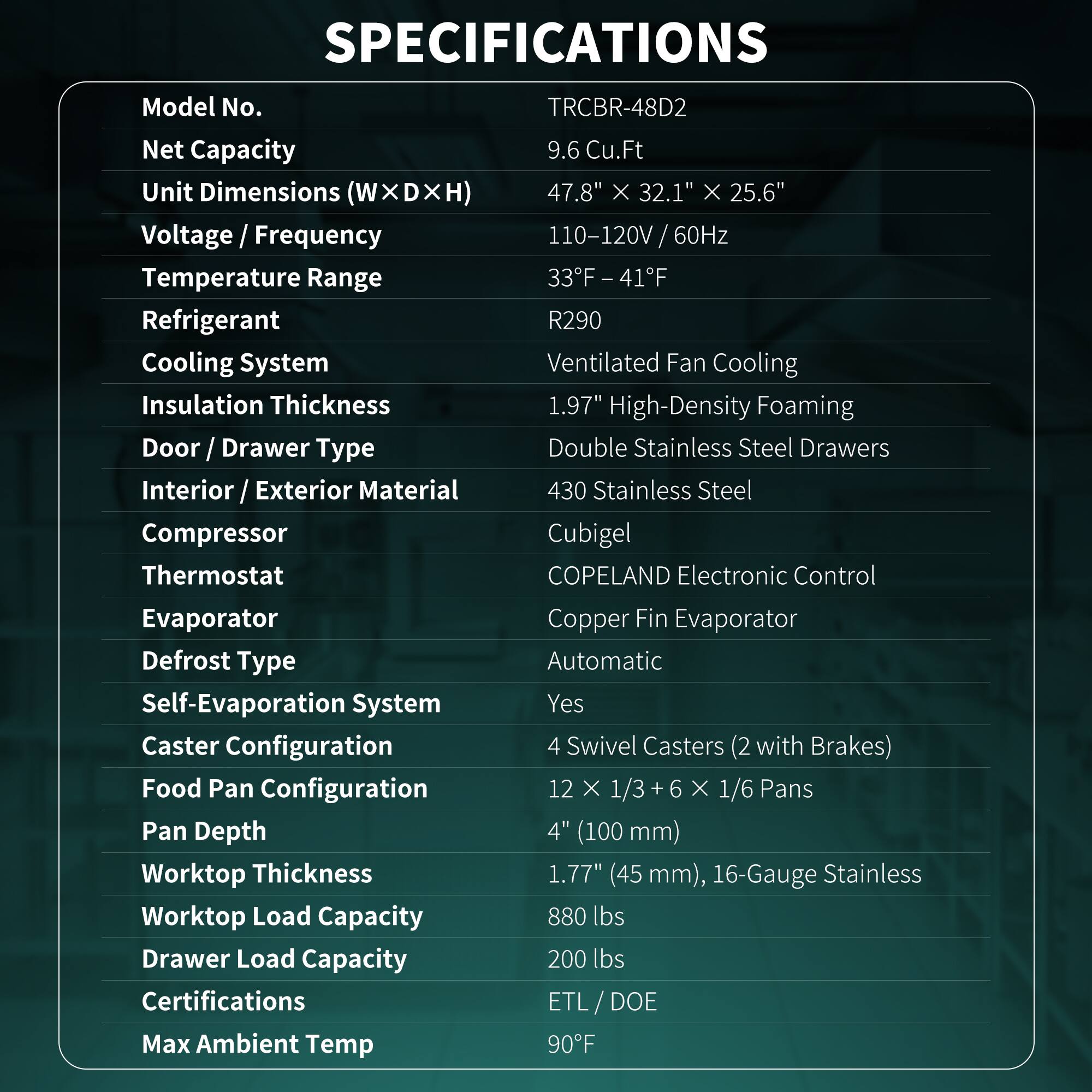 SPECIFICATIONS

Model No. TRCBR-48D2

Net Capacity 9.6 Cu.Ft

Unit Dimensions (W×D×H) 47.8" X 32.1" X 25.6"

Voltage / Frequency 110-120V / 60Hz

Temperature Range 33°F - 41°F

Refrigerant R290

Cooling System Ventilated Fan Cooling

Insulation Thickness 1.97" High-Density Foaming

Door / Drawer Type Double Stainless Steel Drawers

Interior / Exterior Material 430 Stainless Steel

Compressor Cubigel

Thermostat COPELAND Electronic Control

Evaporator Copper Fin Evaporator

Defrost Type Automatic

Self-Evaporation System Yes

Caster Configuration 4 Swivel Casters (2 with Brakes)

Food Pan Configuration 12 X 1/3 + 6 X 1/6 Pans

Pan Depth 4" (100 mm)

Worktop Thickness 1.77" (45 mm), 16-Gauge Stainless

Worktop Load Capacity 880 lbs

Drawer Load Capacity 2