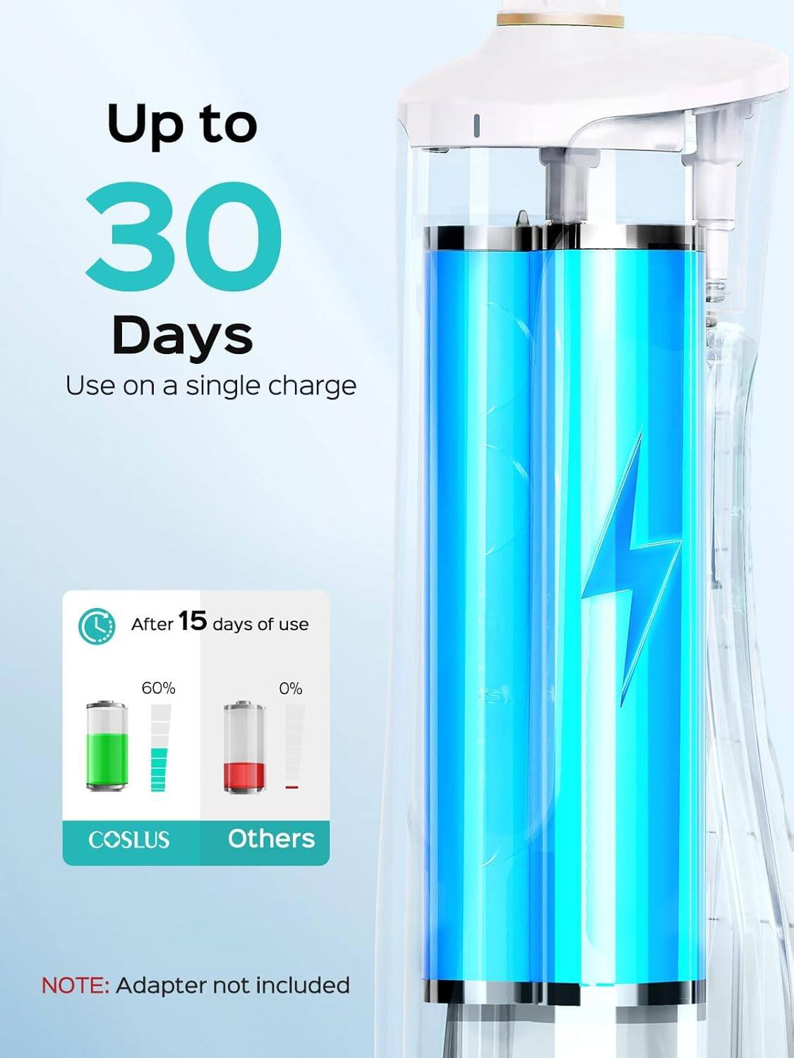 Up to 30 Days Use on a single charge

After 15 days of use
60% COSLUS
0% Others

NOTE: Adapter not included