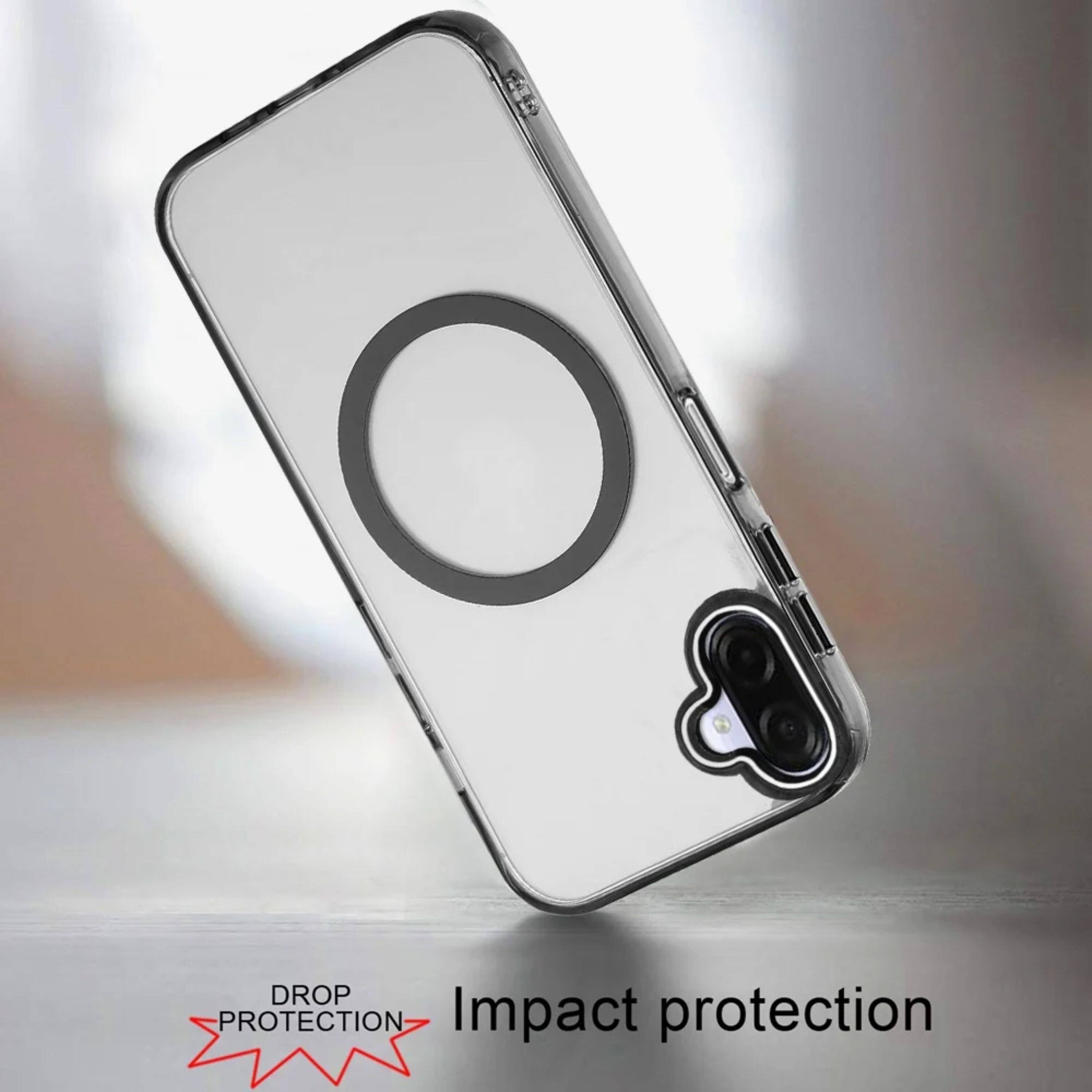 DROP PROTECTION  
Impact protection