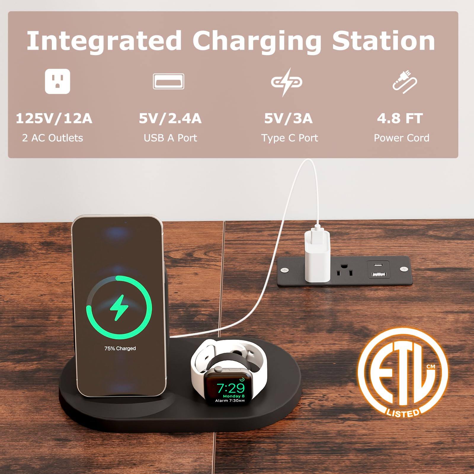 Integrated Charging Station

- 125V/12A
- 2 AC Outlets
- 5V/2.4A USB A Port
- 5V/3A Type C Port
- 4.8 FT Power Cord

75% Charged

7:29
Monday
Alarm 7:30 AM

ETL Listed