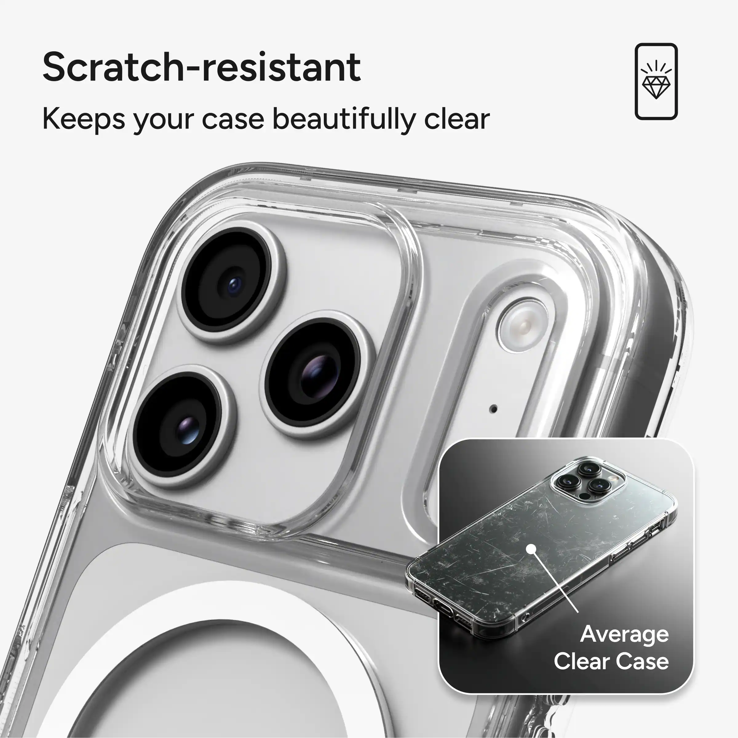 Scratch-resistant  
Keeps your case beautifully clear  

Average Clear Case