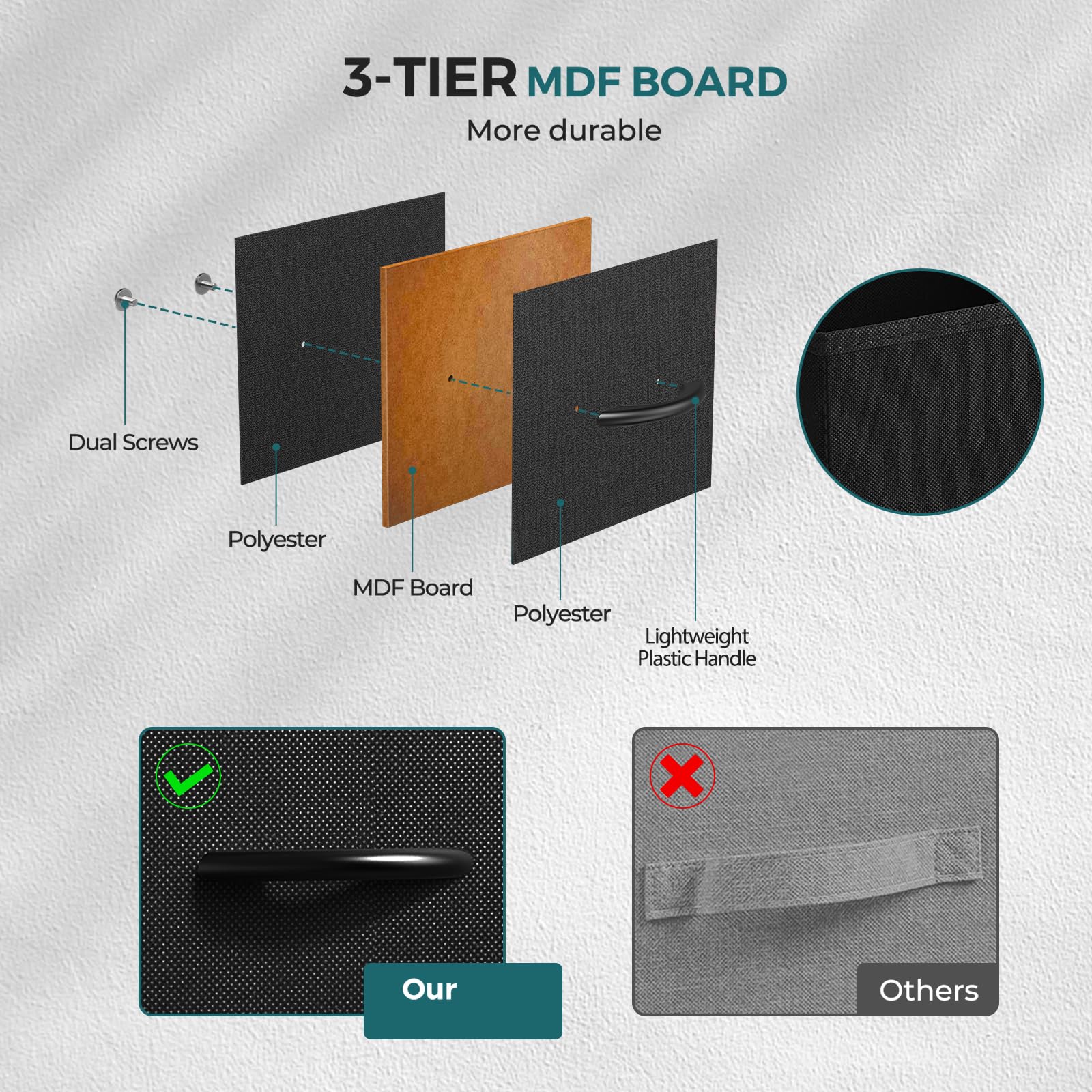 3-TIER MDF BOARD  
More durable  

Dual Screws  
Polyester  
MDF Board  
Polyester  
Lightweight Plastic Handle  

Our  
Others