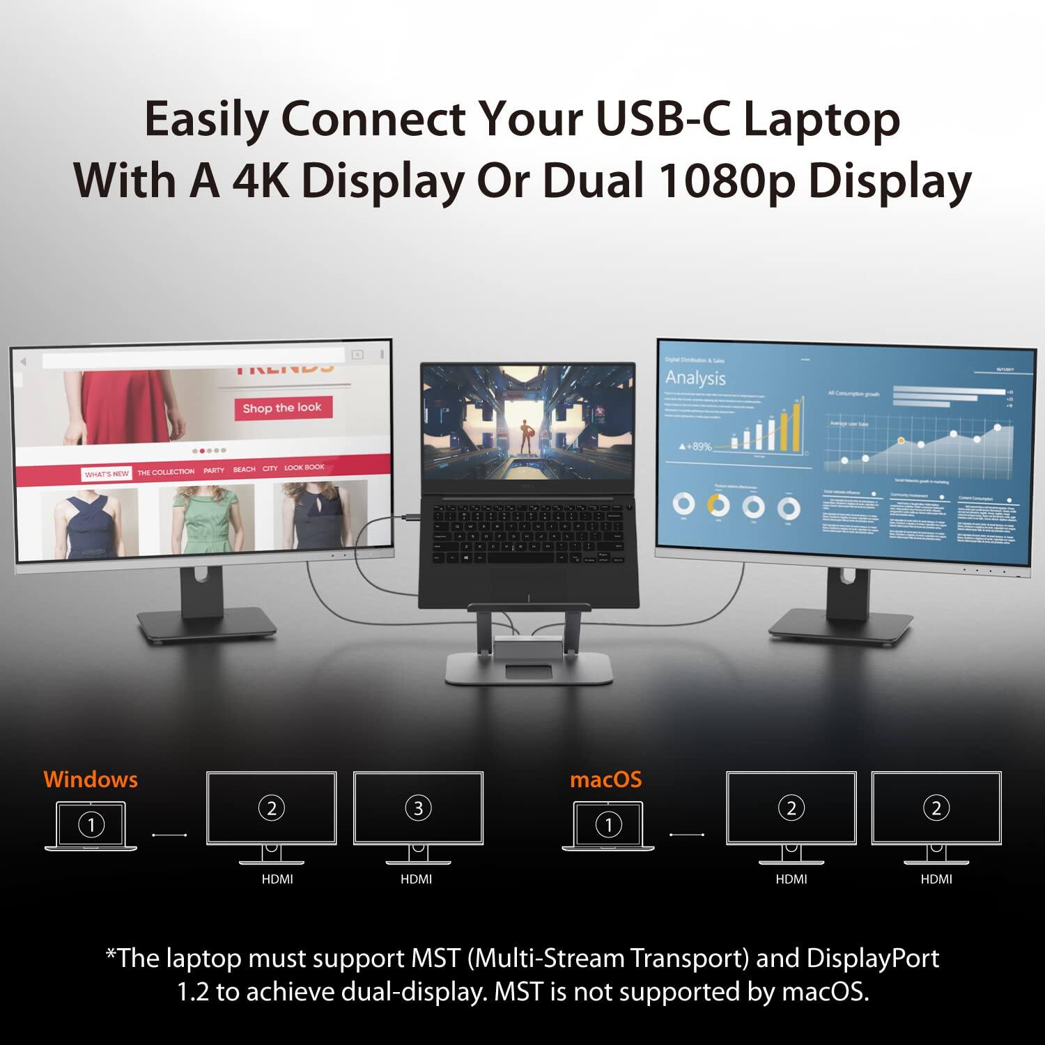 Easily Connect Your USB-C Laptop With A 4K Display Or Dual 1080p Display

Shop the look - Analysis 89% A LM RU i CLETER HN wmars - 1 de - - a d . . . - - a d a d  - - a . . . de - a d a a d

Windows 1 2 3 macOS 1 2 2 HDMI HDMI HDMI HDMI

*The laptop must support MST (Multi-Stream Transport) and DisplayPort 1.2 to achieve dual-display. MST is not supported by macOS.
