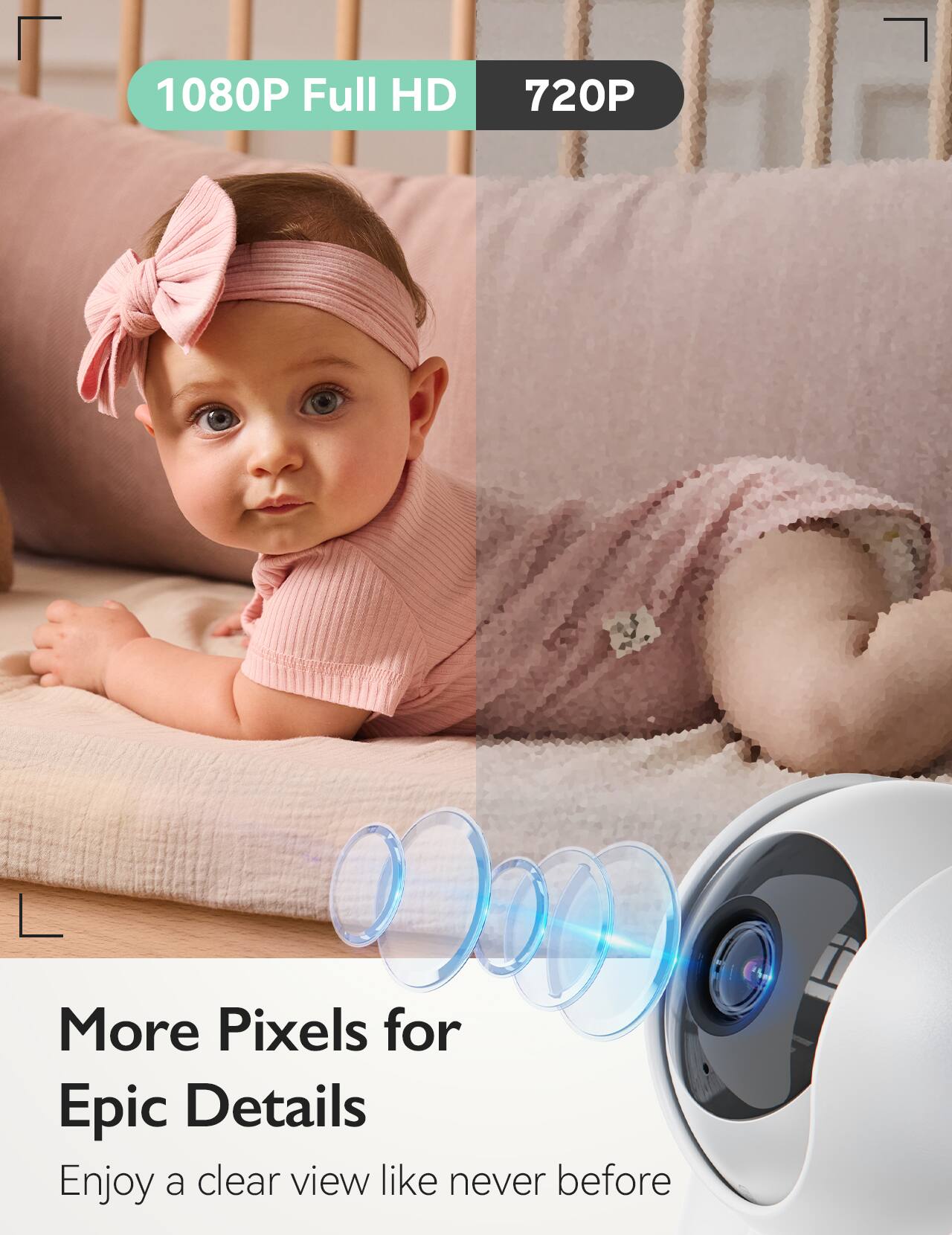 1080P Full HD, 720P, More Pixels for Epic Details, Enjoy a clear view like never before