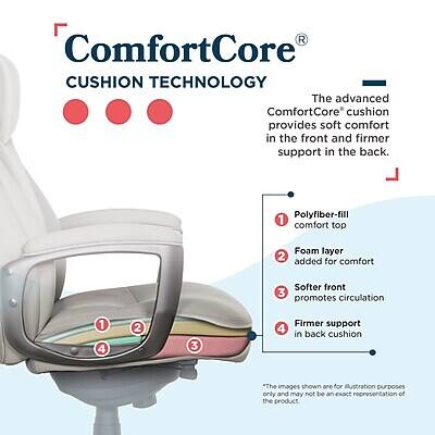ComfortCore® CUSHION TECHNOLOGY

The advanced ComfortCore® cushion provides soft comfort in the front and firmer support in the back.

1. Polyfiber-fill comfort top
2. Foam layer added for comfort
3. Softer front promotes circulation
4. Firmer support in back cushion

*The images shown are for illustration purposes only and may not be an exact representation of the product
