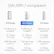 Orbi WiFi 7 comparison
970 Series
- 10,000 sq. ft. COVERAGE
- 27 Gbps TOP SPEED
- 200 devices CAPACITY
- 10 Gig INTERNET PORT
870 Series
- 9,000 sq. ft. COVERAGE
- 21 Gbps TOP SPEED
- 150 devices CAPACITY
- 10 Gig INTERNET PORT
770 Series
- 8,000 sq. ft. COVERAGE
- 11 Gbps TOP SPEED
- 100 devices CAPACITY
- 2.5 Gig INTERNET PORT