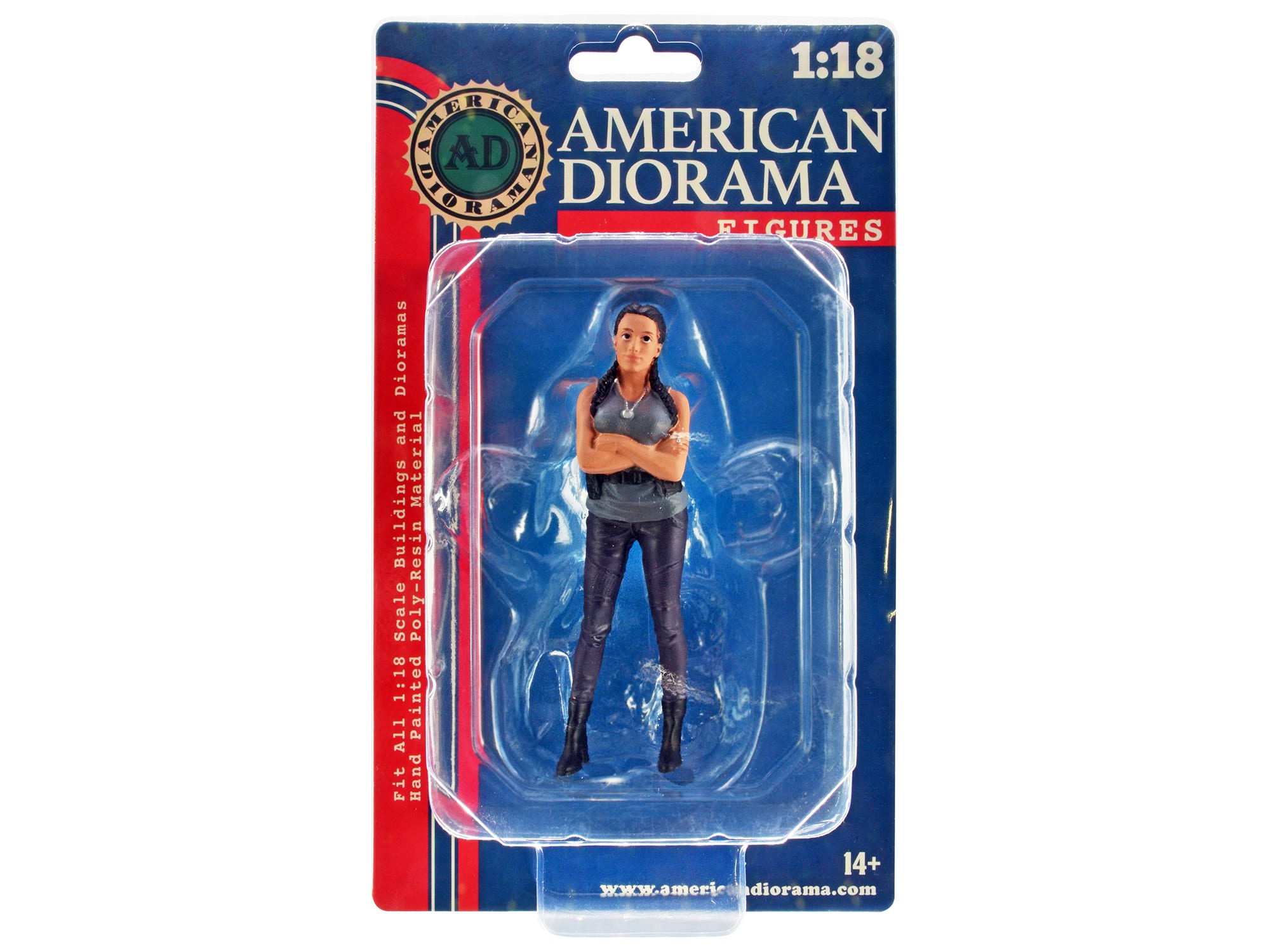 """Car Meet 3"" Figure 7 for 1/18 Scale Models by American Diorama" price history on PriceWatchPro