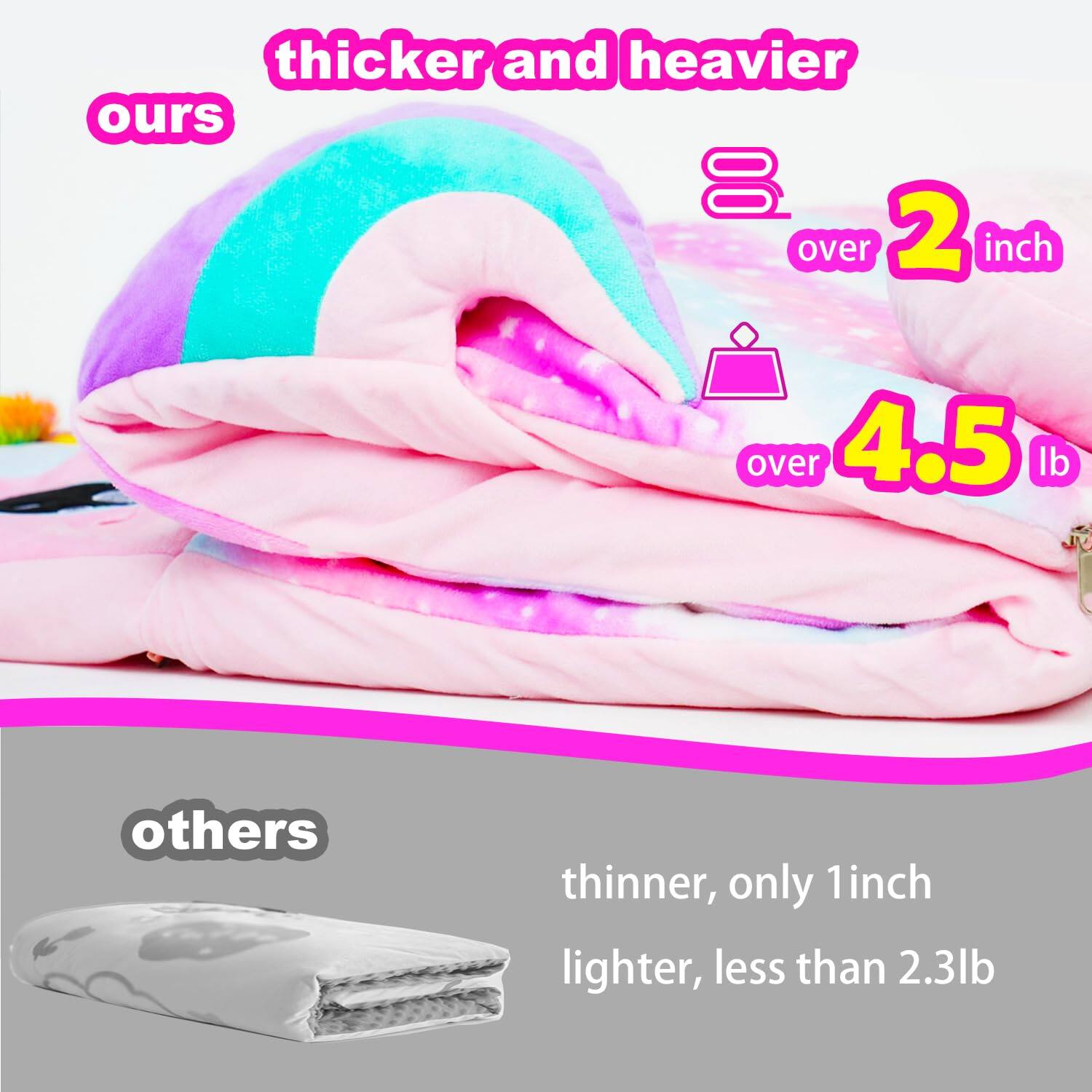 thicker and heavier  
ours  
over 2 inch  
over 4.5 lb  

others  
thinner, only 1 inch  
lighter, less than 2.3 lb
