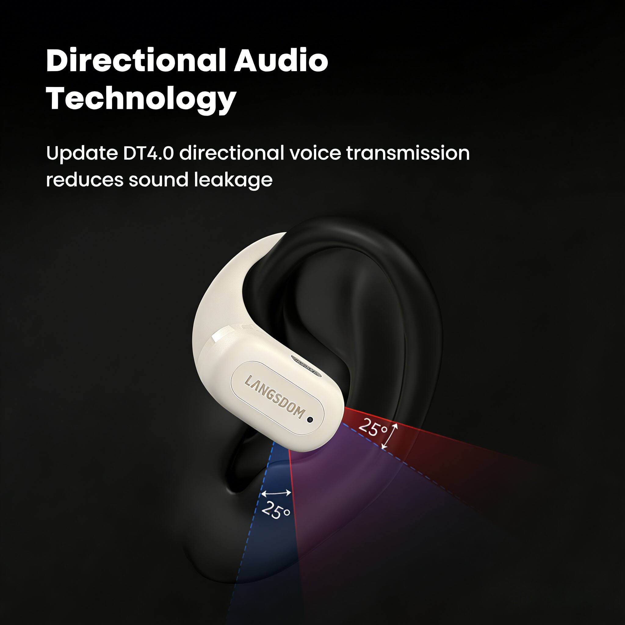 PRIMEPLUS Open Ear Wireless Earbuds, Bluetooth 5.4 Earphones, IPX5