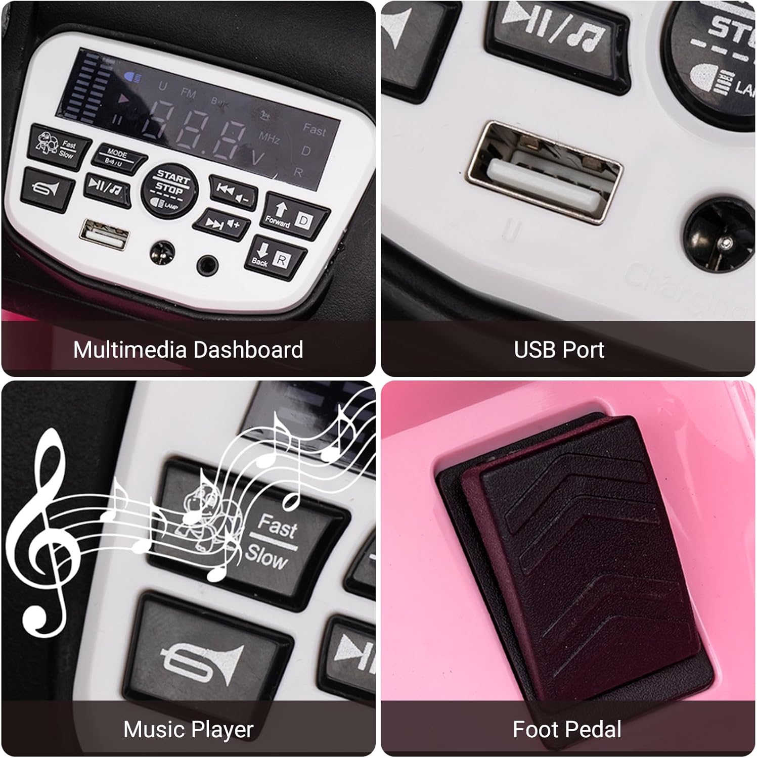 1. **Multimedia Dashboard**
   - U FM
   - 88.8 MHz
   - Fast Slow MODE D / START R N/R STOP
   - Forward D Back R

2. **USB Port**

3. **Music Player**
   - Fast Slow

4. **Foot Pedal**