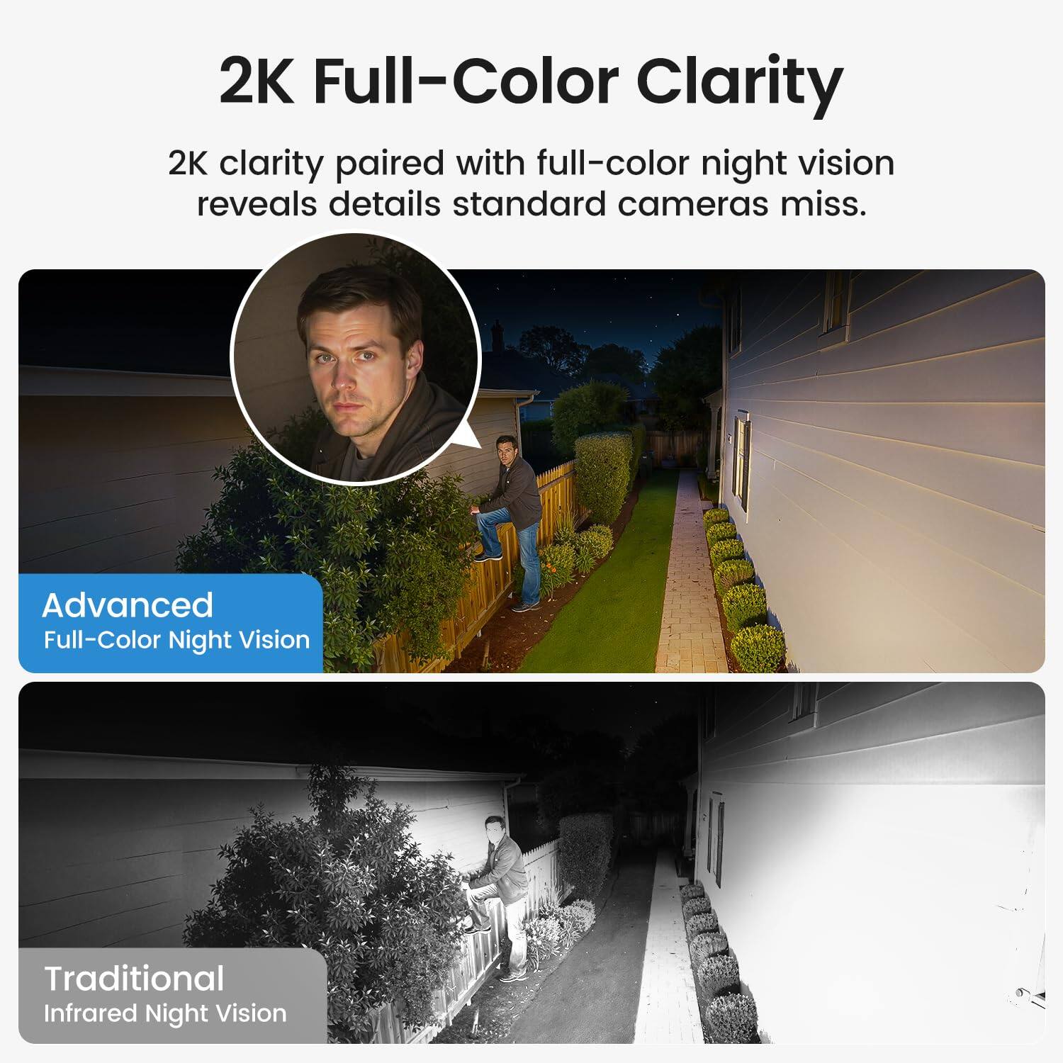 2K Full-Color Clarity

2K clarity paired with full-color night vision reveals details standard cameras miss.

Advanced Full-Color Night Vision

Traditional Infrared Night Vision