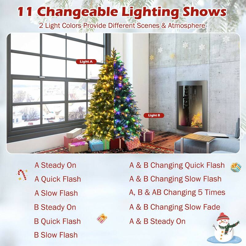 WELLFOR 5ft Pre‑lit Snow‑Dusted Artificial Christmas Tree with 581 ...