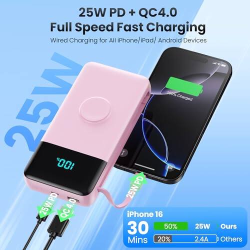 25W PD + QC4.0 Full Speed Fast Charging Wired Charging for All iPhone/iPad/Android Devices

25W 100% Charged

iPhone 16
30 Mins 50% 25W (Ours)
20% 2.4A (Others)