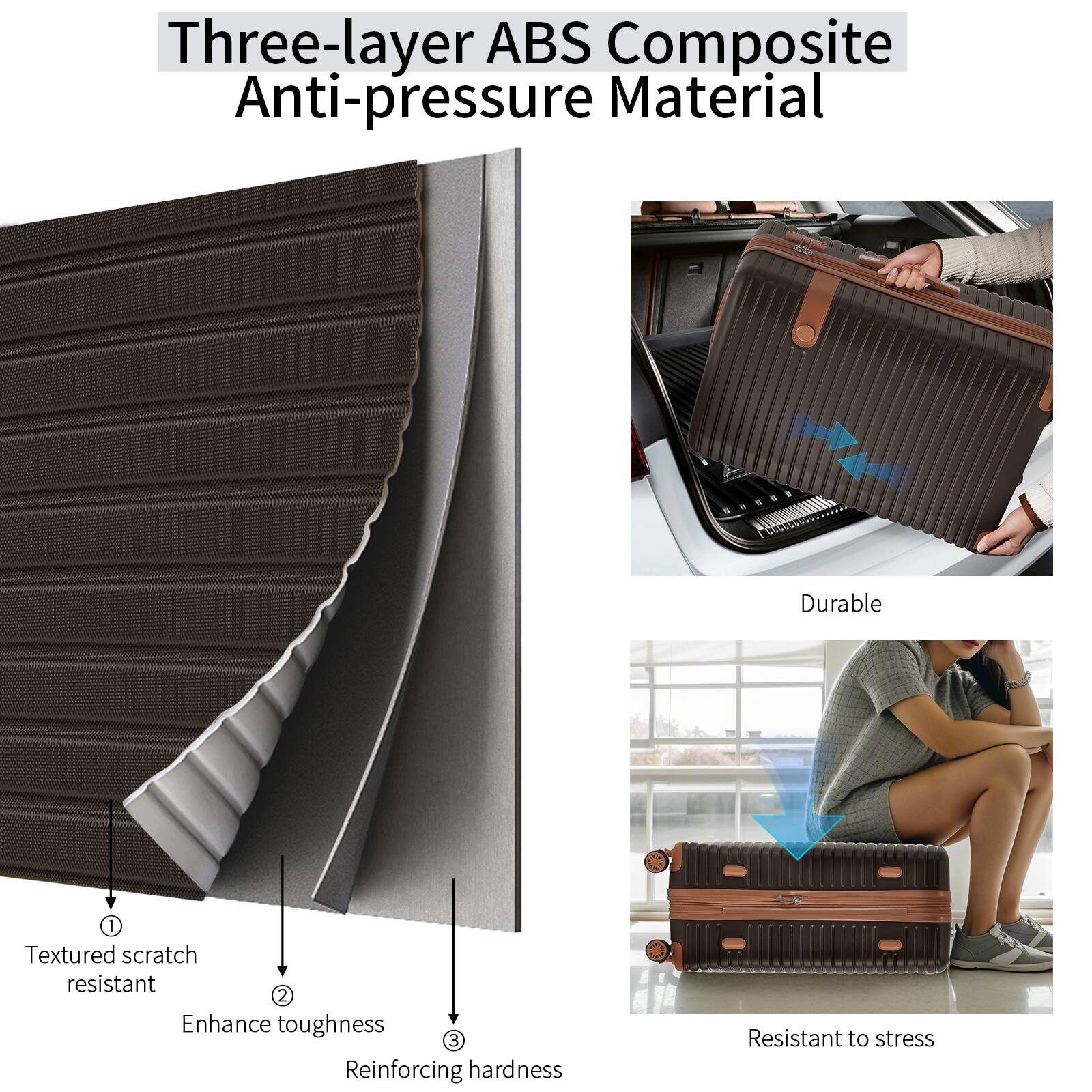 Three-layer ABS Composite Anti-pressure Material

1. Textured scratch resistant
2. Enhance toughness
3. Reinforcing hardness

Durable

Resistant to stress
