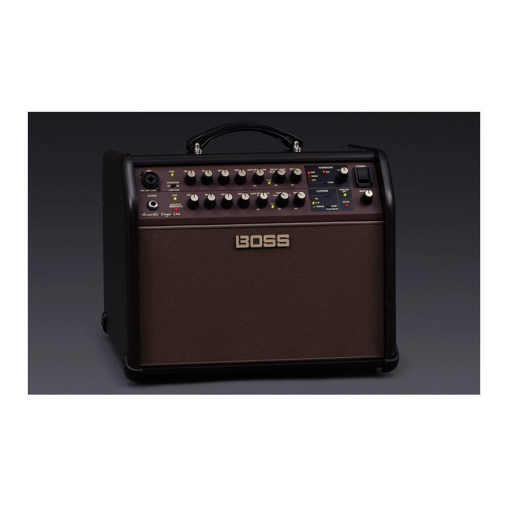 - - - - - - - 1 .. - - + - - - - - - - - - i - - - - - - - - - - addn dozu Caer  :  1 . - - I - BOSS