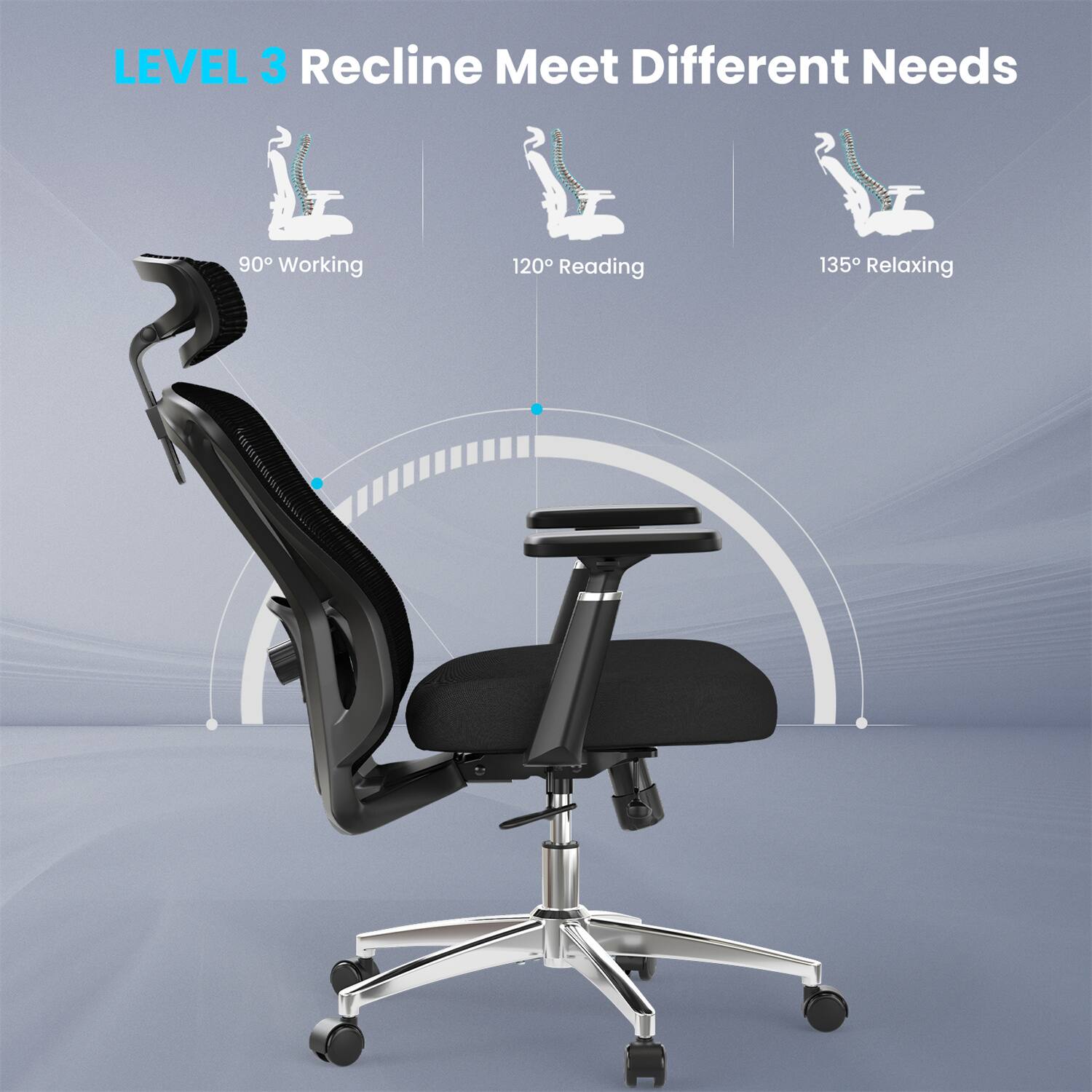 LEVEL 3 Recline Meet Different Needs  
90° Working  
120° Reading  
135° Relaxing