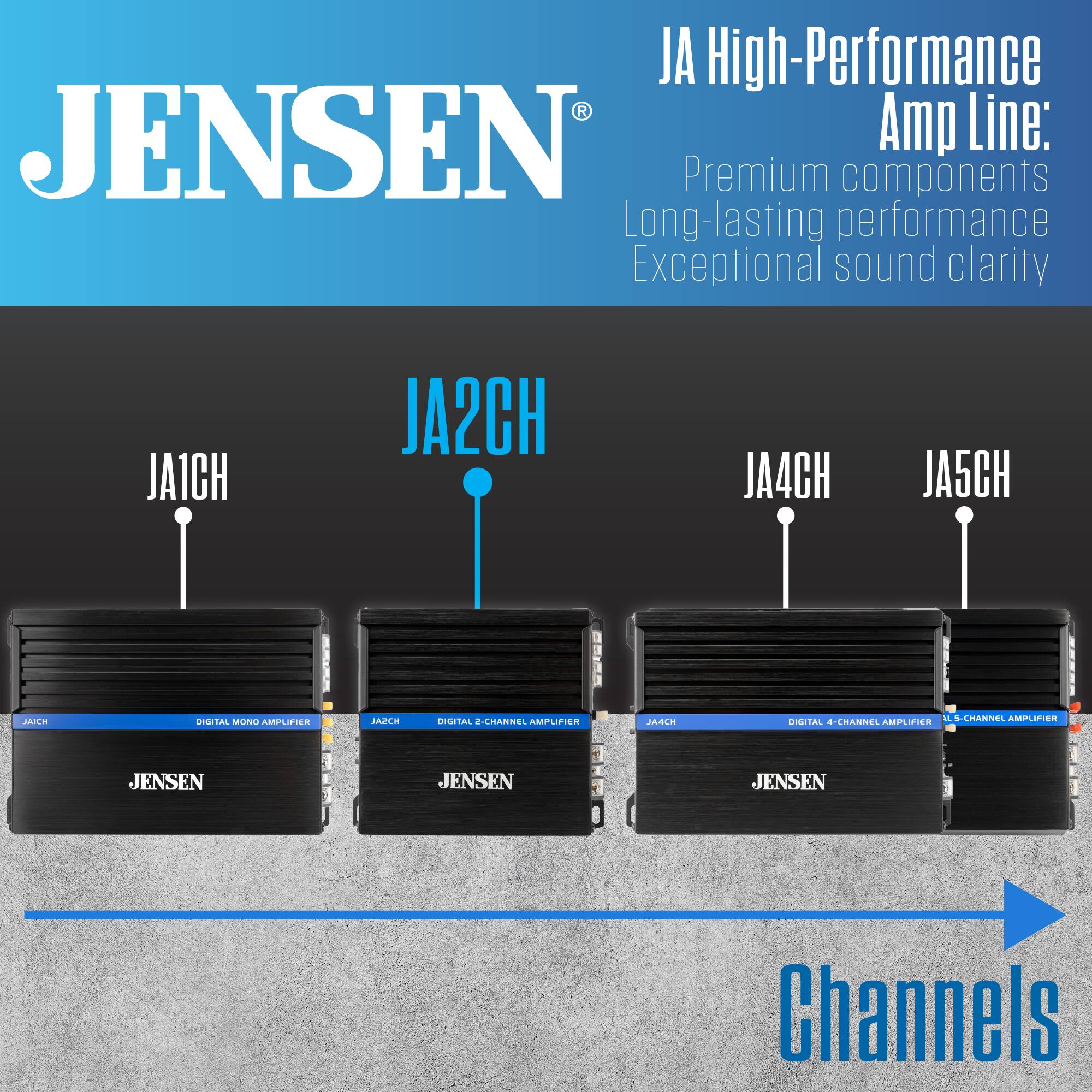 JA High-Performance JENSEN Amp Line: Premium components Long-lasting performance Exceptional sound clarity

JA1CH
JA2CH
JA4CH
JA5CH

DIGITAL MONO AMPLIFIER
DIGITAL 2-CHANNEL AMPLIFIER
DIGITAL 4-CHANNEL AMPLIFIER
DIGITAL 5-CHANNEL AMPLIFIER

JENSEN

Channels