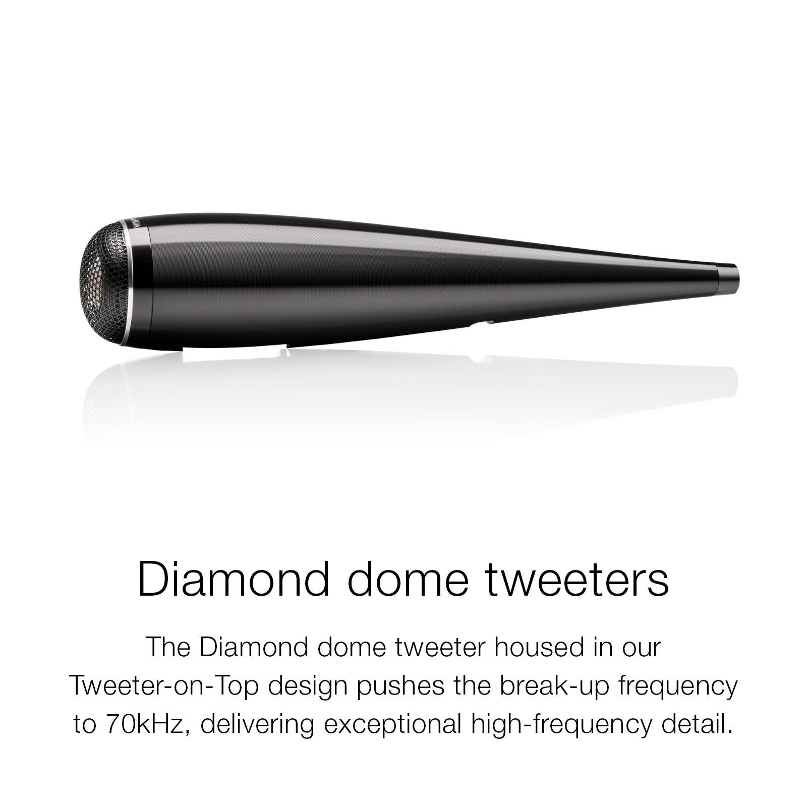 Diamond dome tweeters

The Diamond dome tweeter housed in our Tweeter-on-Top design pushes the break-up frequency to 70kHz, delivering exceptional high-frequency detail.