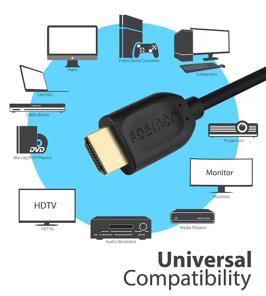 Holabuy Cavo Ethernet Cat 8, cavo di rete Gigabit ad alta velocità 40 Holabuy Cavo Ethernet Cat 8, cavo di rete Gigabit ad alta velocità 40