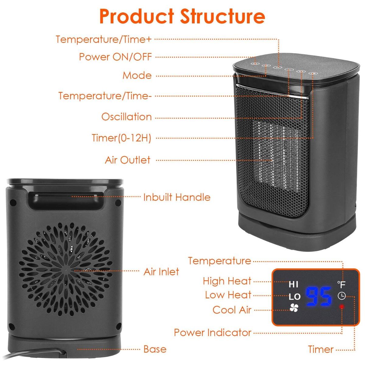 Product Structure

- Temperature/Time+
- Power ON/OFF
- Mode
- Temperature/Time-
- Oscillation
- Timer(0-12H)
- Air Outlet
- Inbuilt Handle
- Air Inlet
- Temperature
  - High Heat
  - Low Heat
  - Cool Air
- Power Indicator
- Base
- Timer
