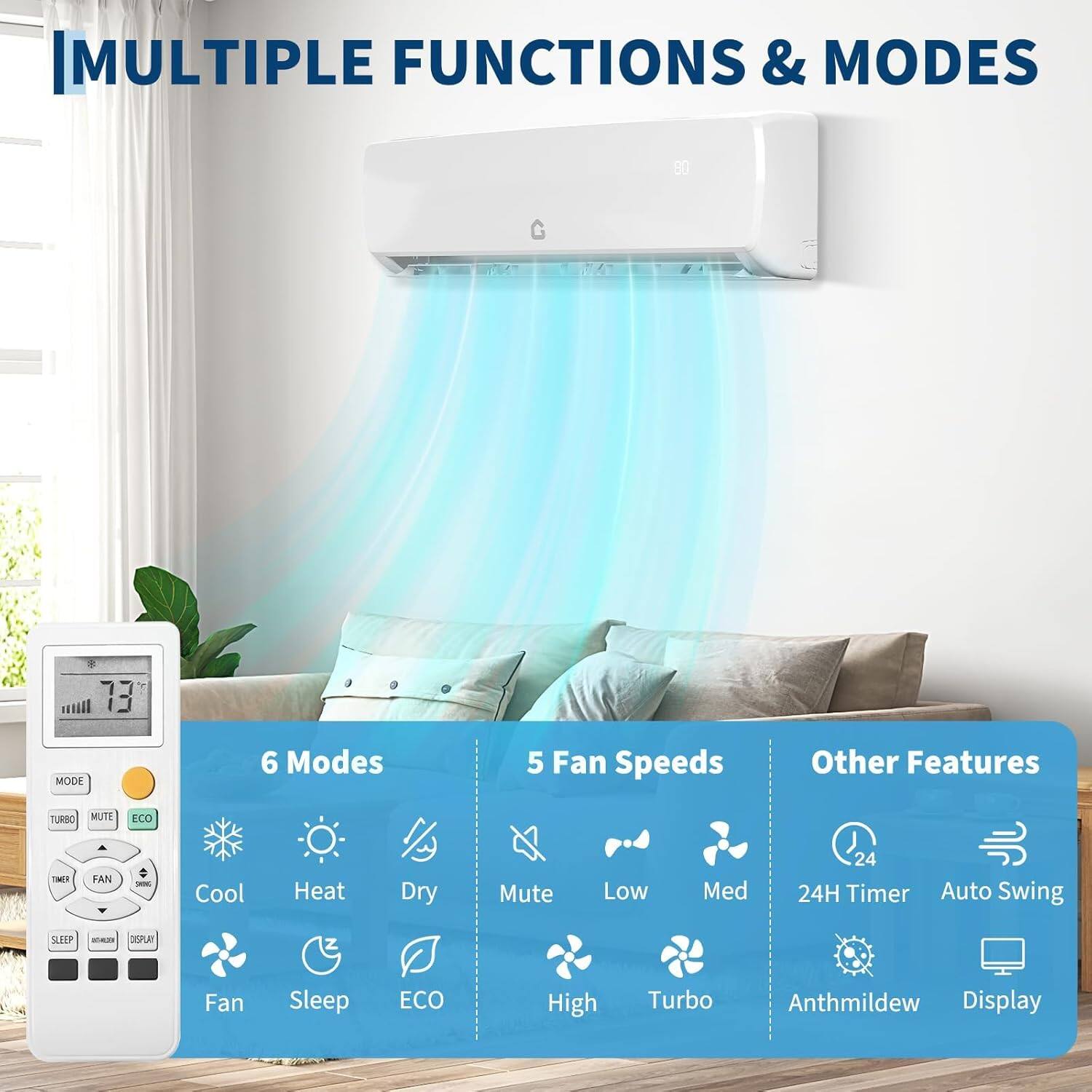 MULTIPLE FUNCTIONS & MODES

6 Modes
- Cool
- Heat
- Dry
- Mute
- Fan
- Sleep
- ECO

5 Fan Speeds
- Low
- Med
- High
- Turbo

Other Features
- 24H Timer
- Auto Swing
- Anthmildew
- Display