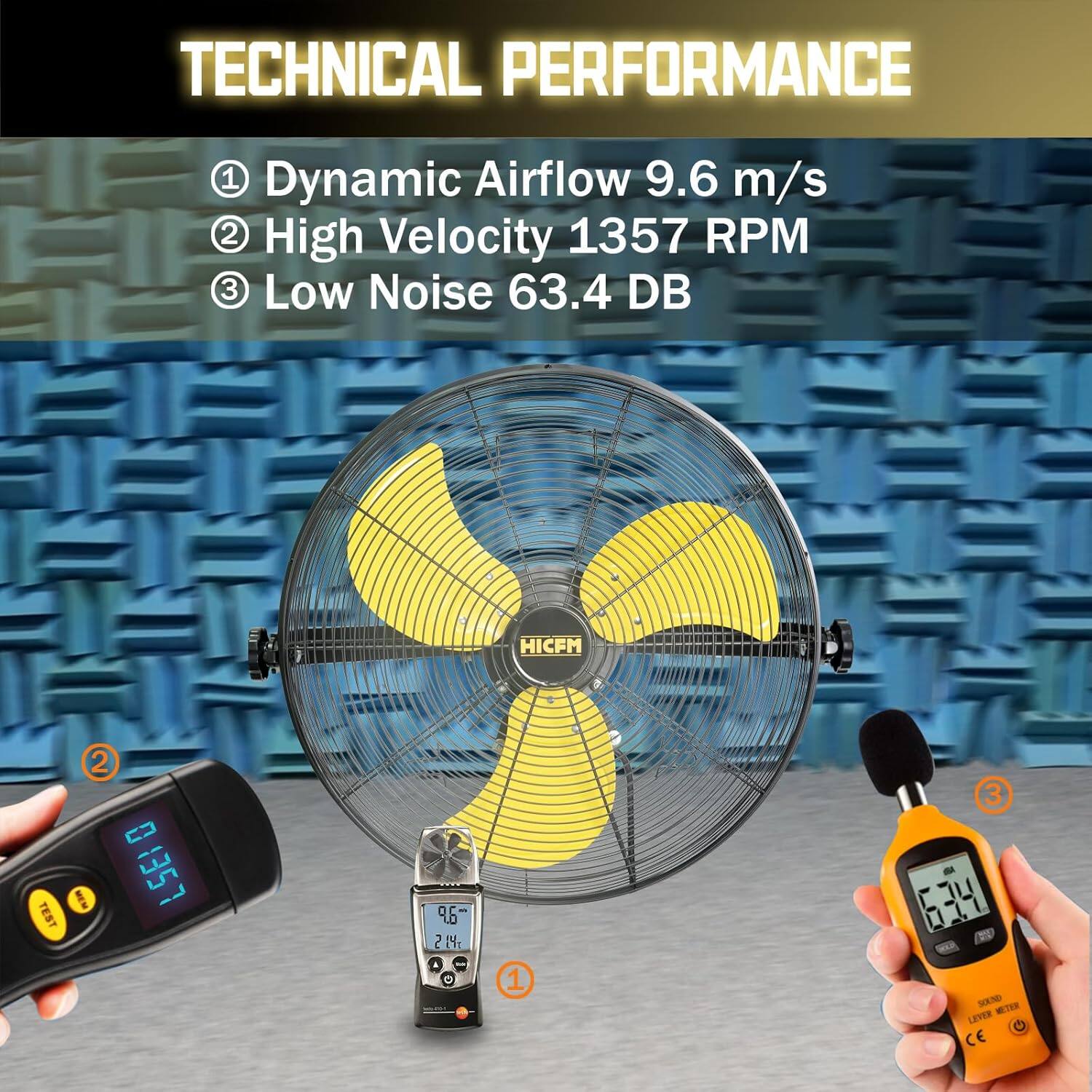 TECHNICAL PERFORMANCE  
1. Dynamic Airflow 9.6 m/s  
2. High Velocity 1357 RPM  
3. Low Noise 63.4 dB  

HICFM TEST  
1. CD  
2. LSER  
3. SN  
4. TER  
5. LER  
6. CE