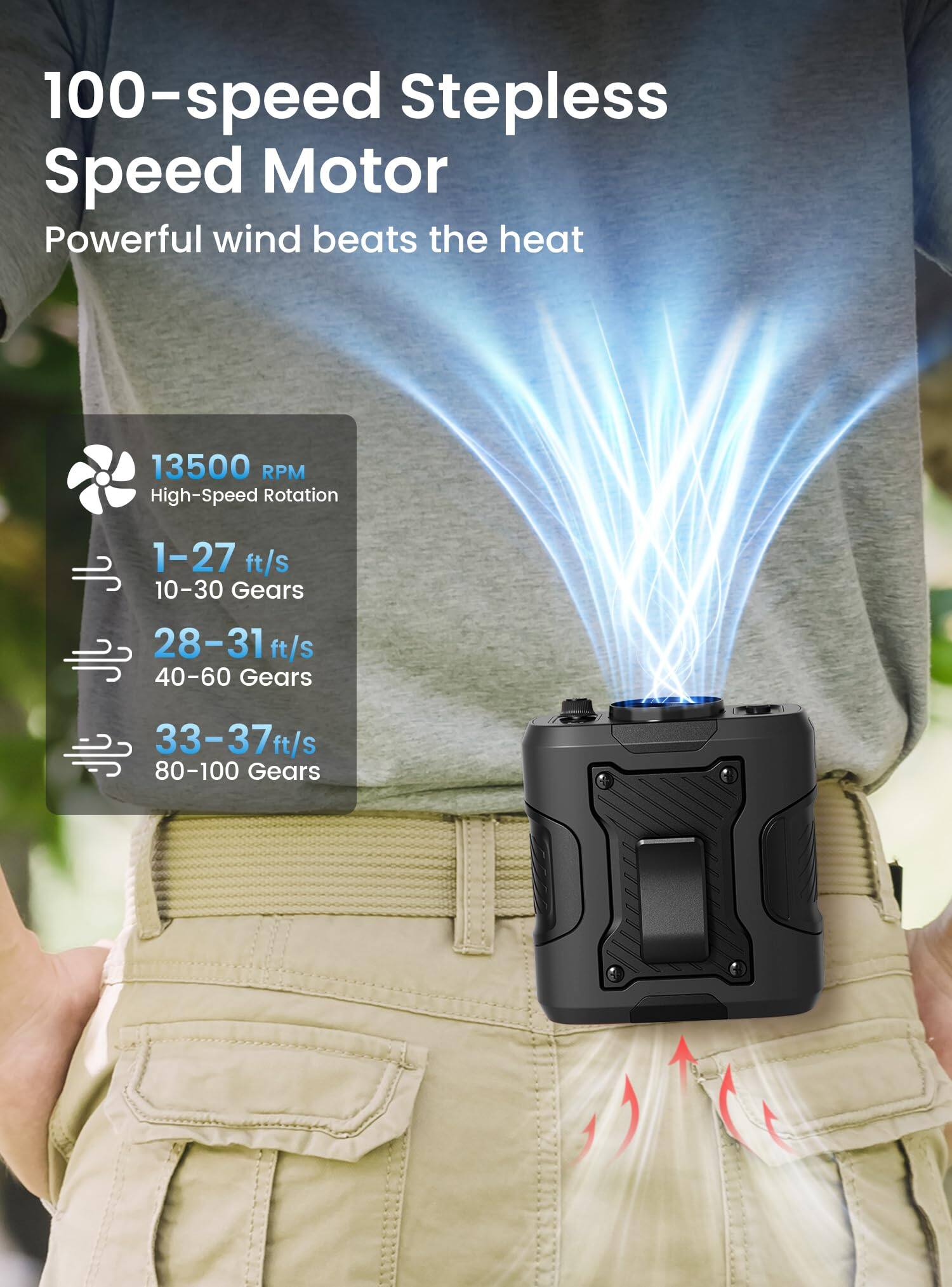 100-speed Stepless Speed Motor  
Powerful wind beats the heat  
13500 RPM High-Speed Rotation  
1-27 ft/s 10-30 Gears  
28-31 ft/s 40-60 Gears  
33-37 ft/s 80-100 Gears