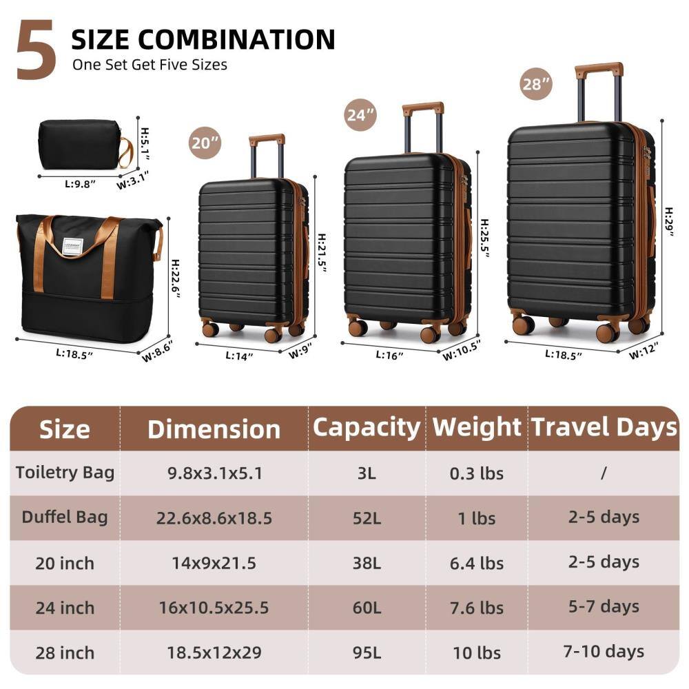 5 SIZE COMBINATION  
One Set Get Five Sizes

Toiletry Bag  
L: 9.8" W: 3.1" H: 5.1"  
Dimension: 9.8x3.1x5.1  
Capacity: 3L  
Weight: 0.3 lbs  
Travel Days: /

Duffel Bag  
L: 18.5" W: 8.6" H: 21.5"  
Dimension: 22.6x8.6x18.5  
Capacity: 52L  
Weight: 1 lbs  
Travel Days: 2-5 days

20 inch  
L: 14" W: 9" H: 21.5"  
Dimension: 14x9x21.5  
Capacity: 38L  
Weight: 6.4 lbs  
Travel Days: 2-5 days

24 inch  
L: 16" W: 10.5" H: 25.5"  
Dimension: 16x10.5x25.5  
Capacity: 60L  
Weight: 7.