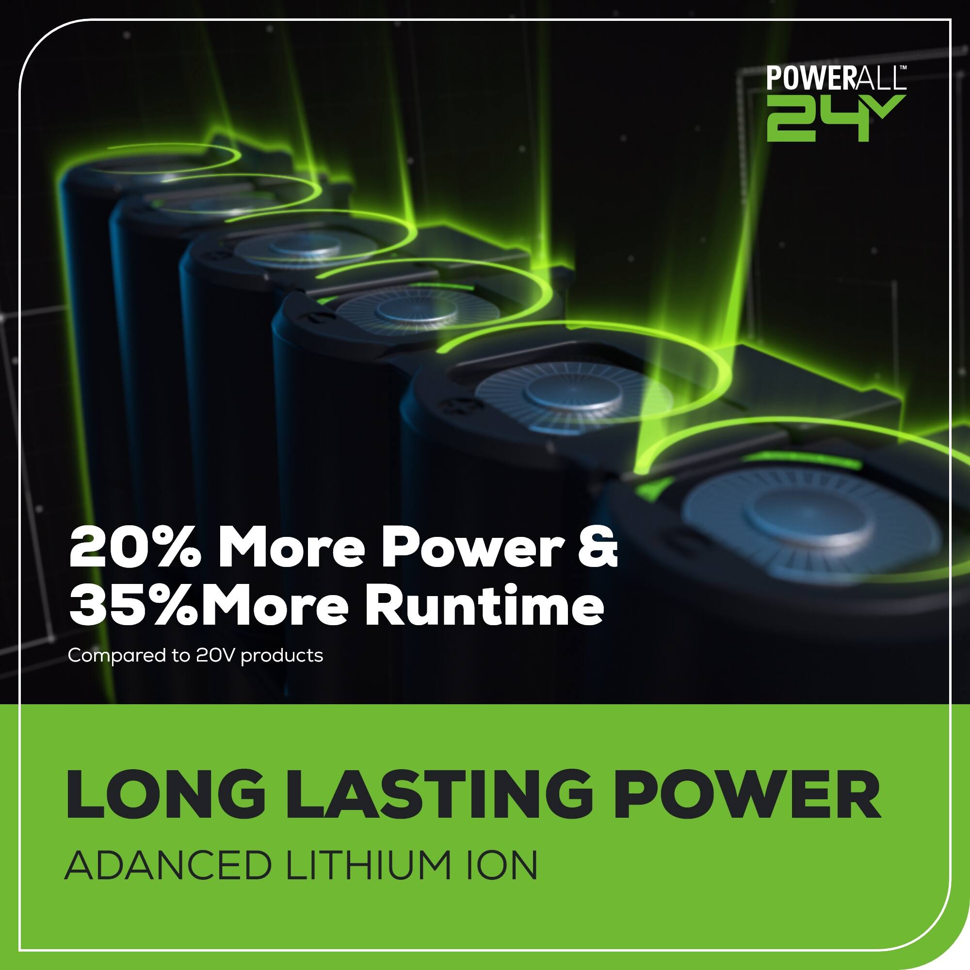 POWERALL 24V  
20% More Power & 35% More Runtime Compared to 20V products  
LONG LASTING POWER  
ADVANCED LITHIUM ION