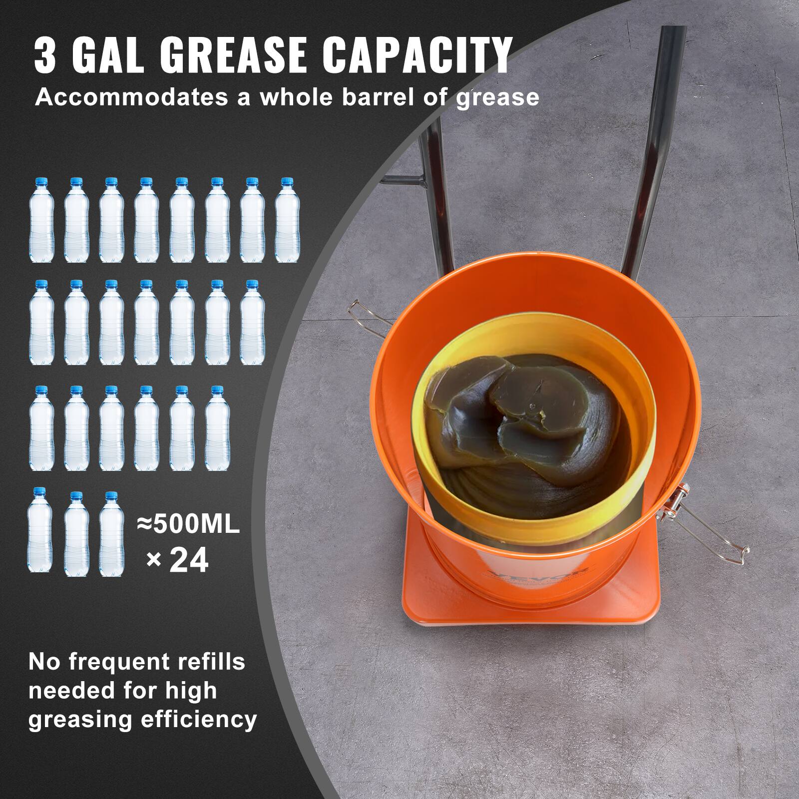 3 GAL GREASE CAPACITY  
Accommodates a whole barrel of grease  

≈500ML x 24  

No frequent refills needed for high greasing efficiency