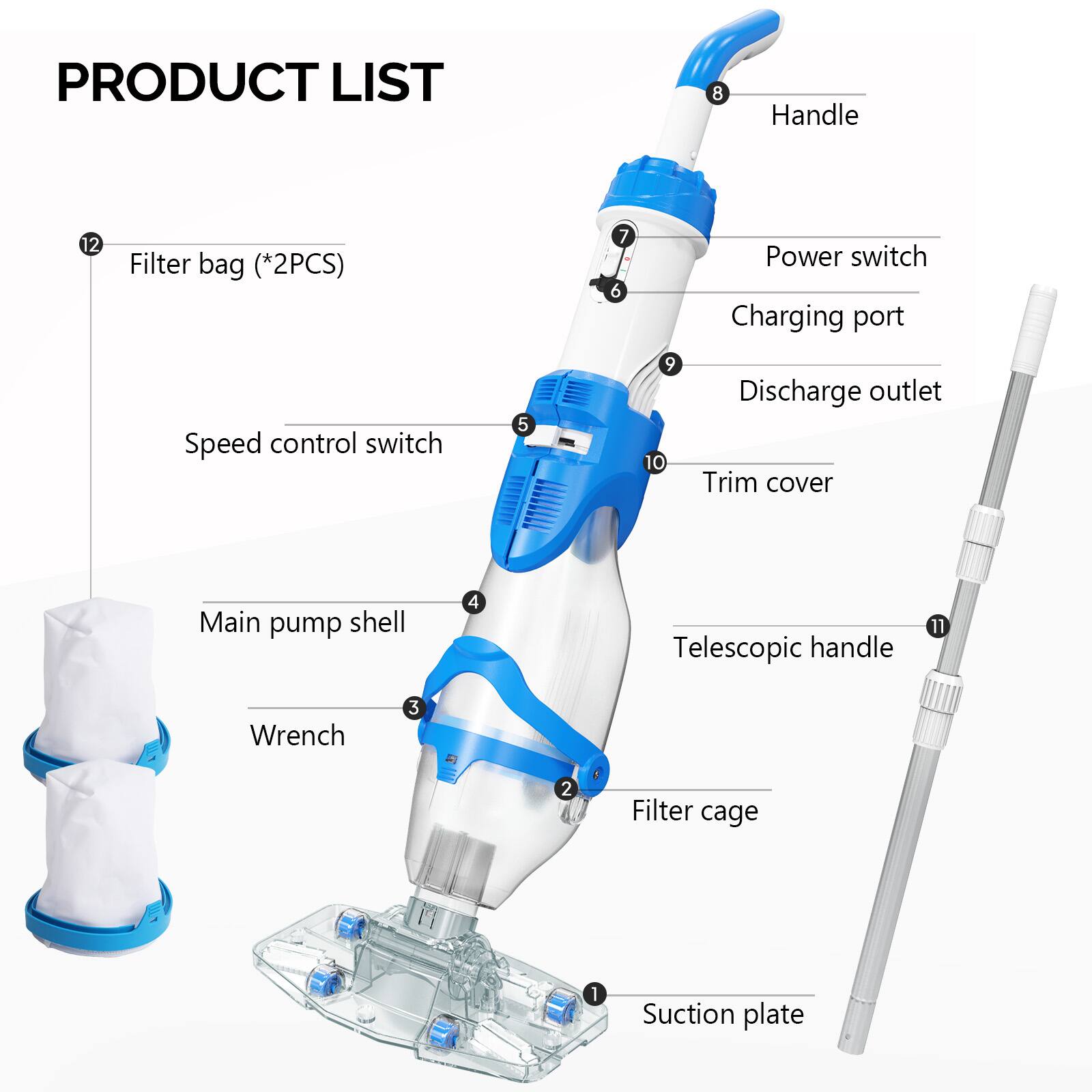 PRODUCT LIST

1. Suction plate
2. Filter cage
3. Wrench
4. Main pump shell
5. Speed control switch
6. Charging port
7. Power switch
8. Handle
9. Discharge outlet
10. Trim cover
11. Telescopic handle
12. Filter bag (*2PCS)