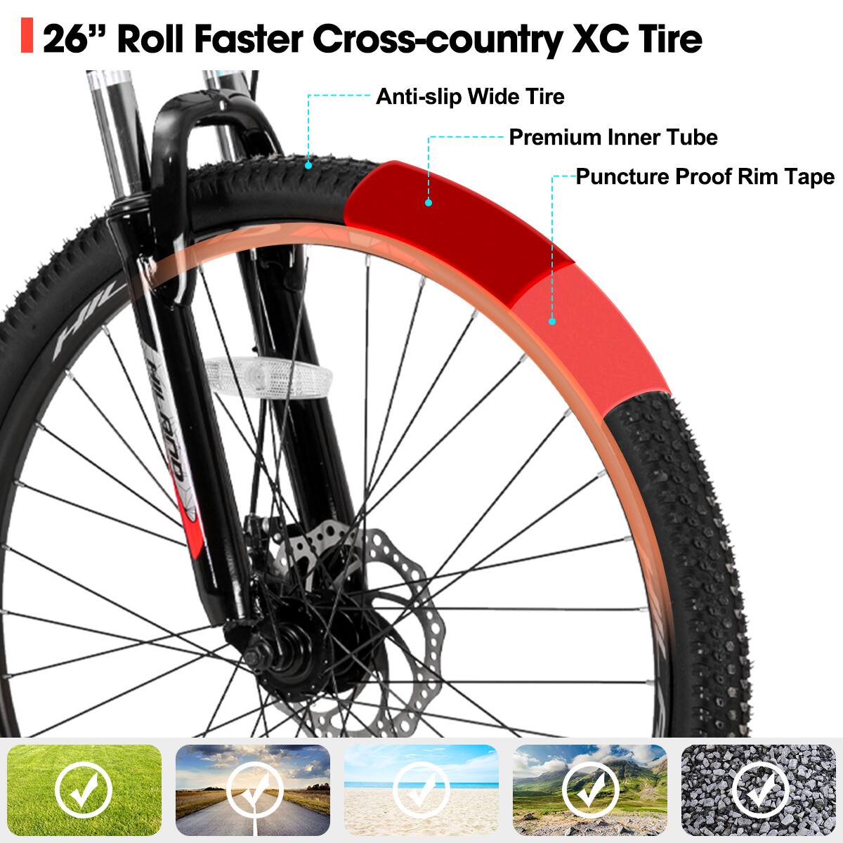 media item thumbnail