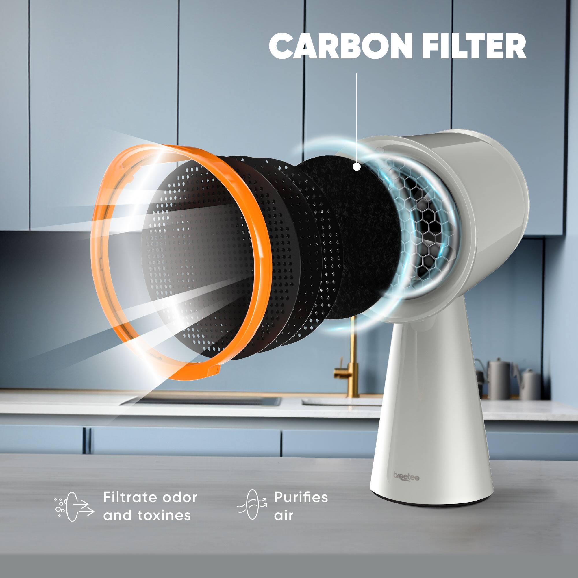 CARBON FILTER

Filtrate odor and toxins

Purifies air
