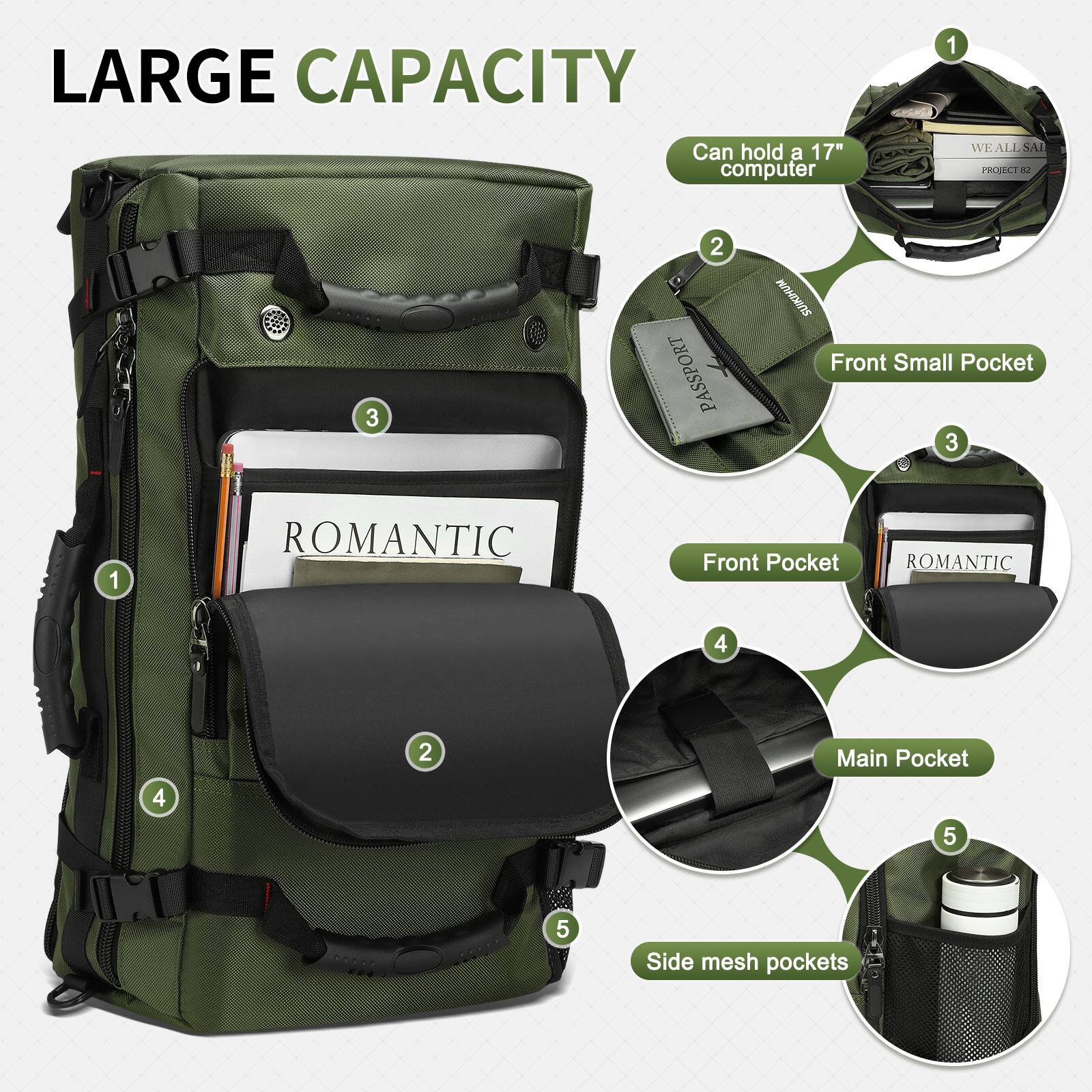 LARGE CAPACITY  
Can hold a 17" computer  

1. WE ALL SAY PRODUCT  
2. Front Small Pocket  
3. Front Pocket  
4. Main Pocket  
5. Side mesh pockets