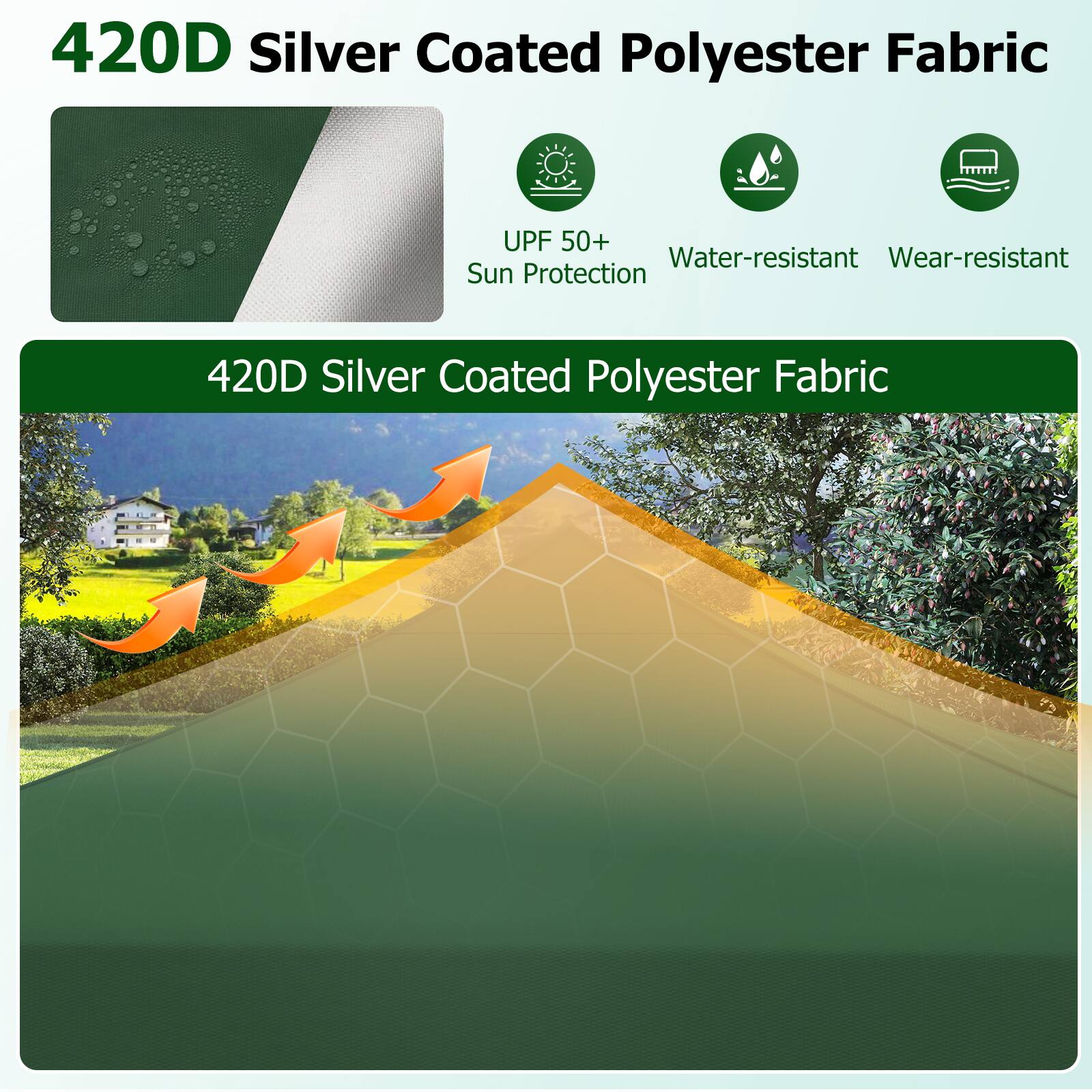 420D Silver Coated Polyester Fabric  
UPF 50+ Sun Protection  
Water-resistant  
Wear-resistant  

420D Silver Coated Polyester Fabric