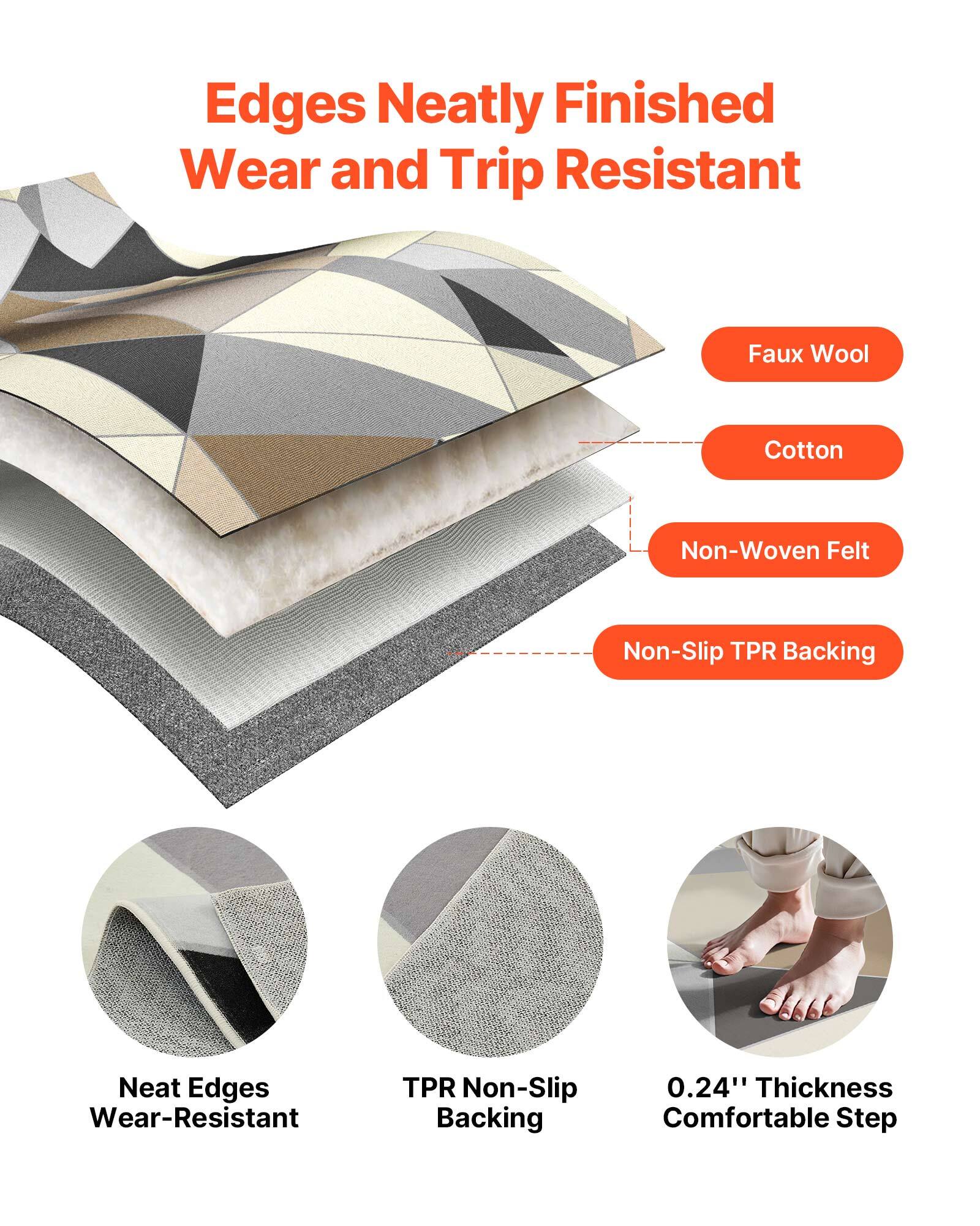 Edges Neatly Finished Wear and Trip Resistant, Faux Wool, Cotton, Non-Woven Felt, Non-Slip TPR Backing, Neat Edges Wear-Resistant, TPR Non-Slip Backing, 0.24" Thickness Comfortable Step