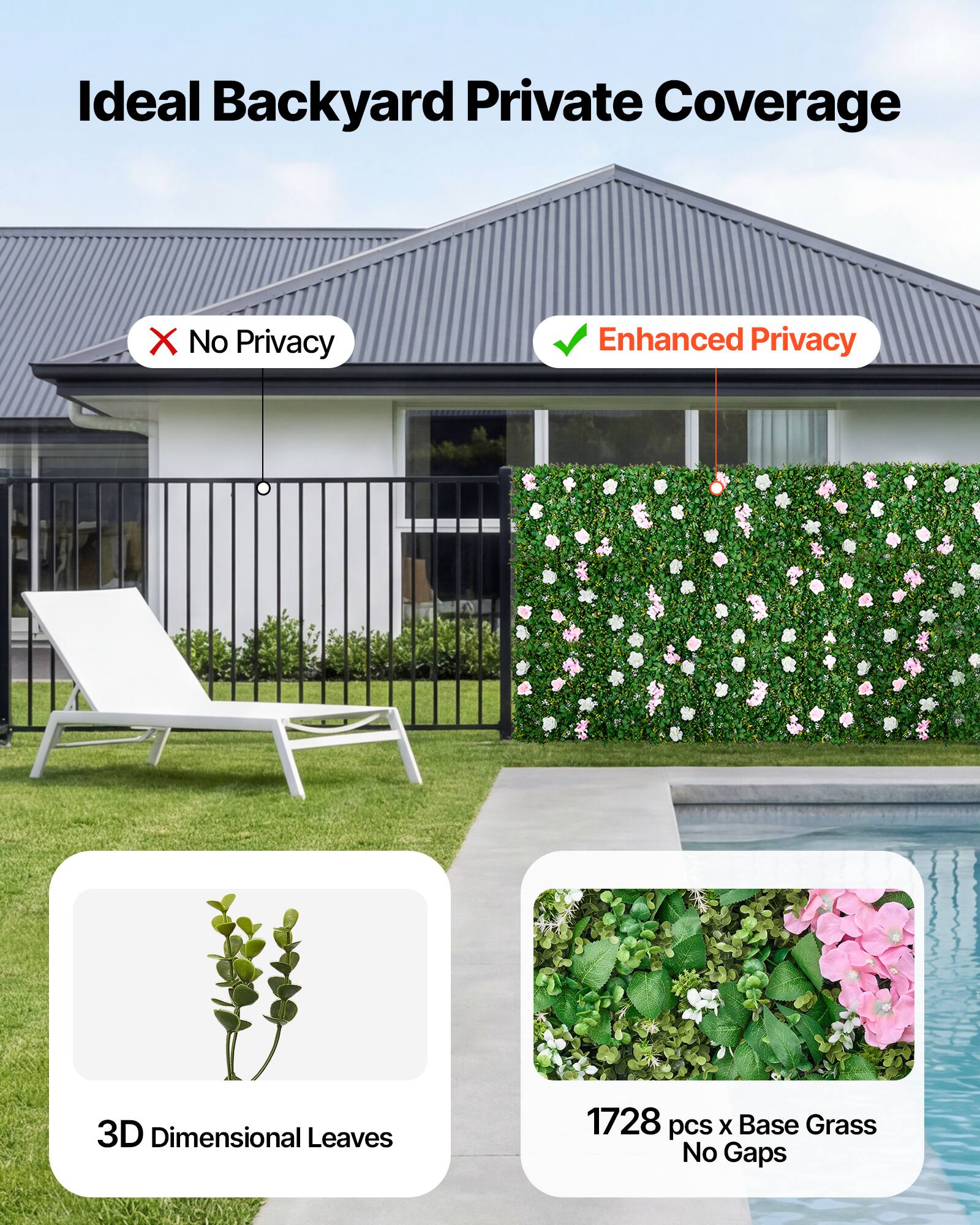 Ideal Backyard Private Coverage  
X No Privacy  
Enhanced Privacy  
3D Dimensional Leaves  
1728 pcs x Base Grass No Gaps